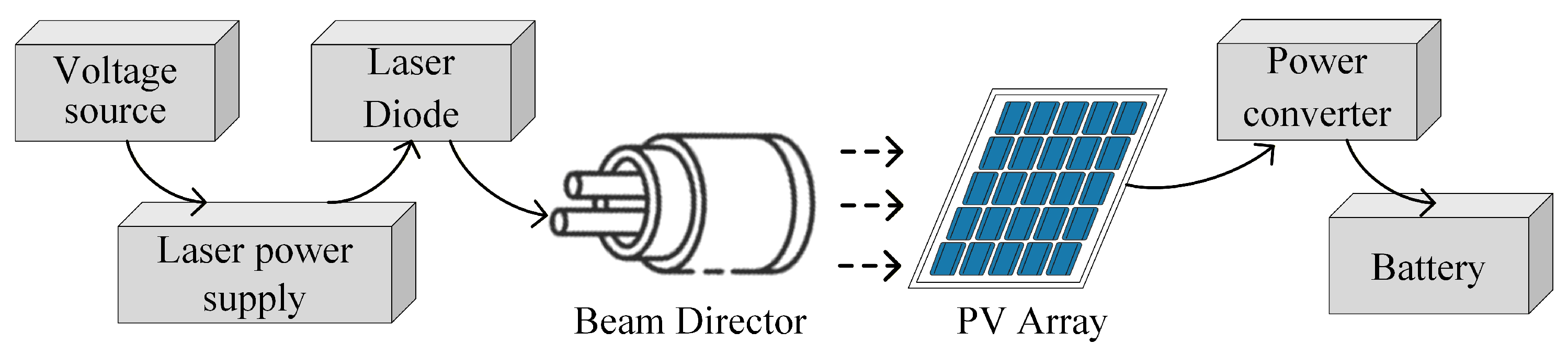 Processes 14 00287 g007
