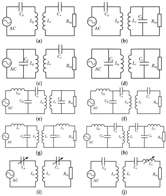 Processes 14 00287 g013