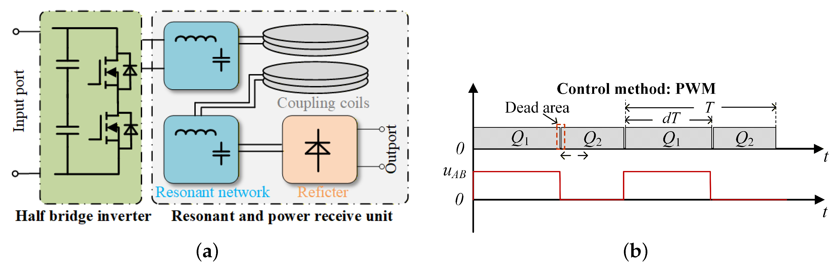Processes 14 00287 g016