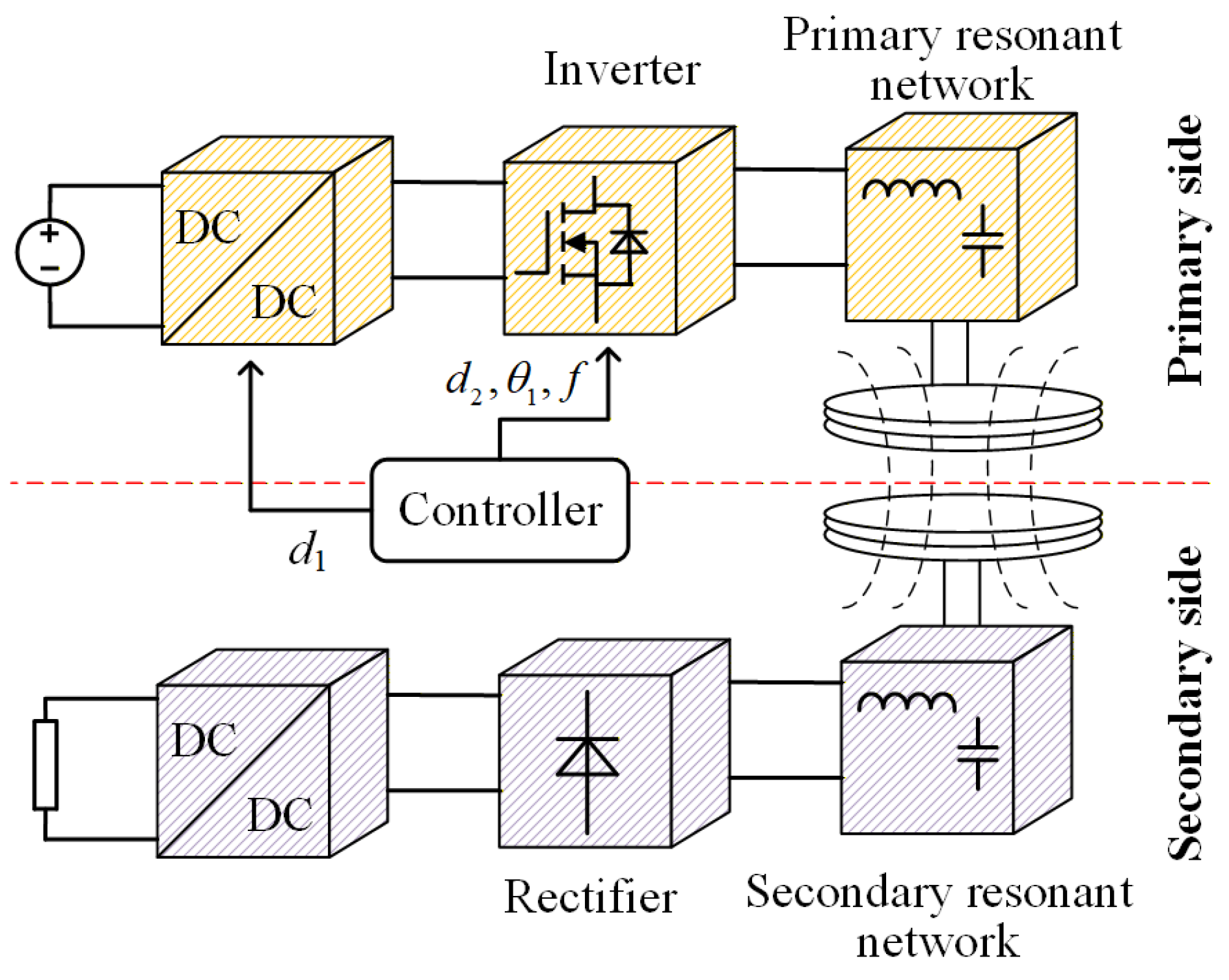 Processes 14 00287 g021