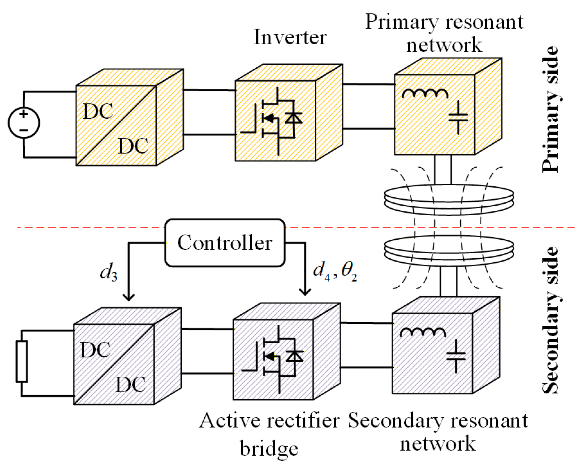 Processes 14 00287 g022