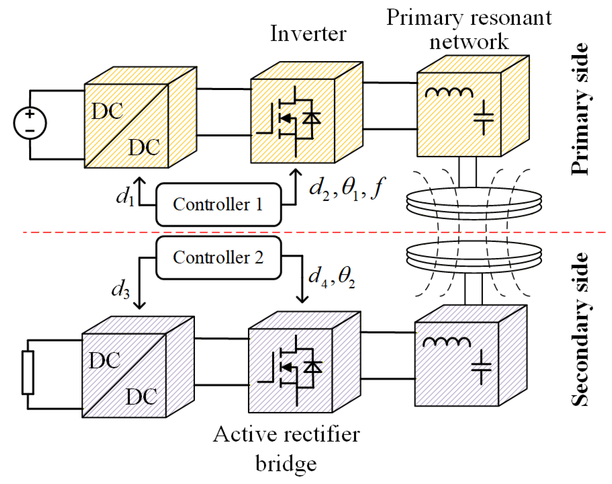 Processes 14 00287 g023