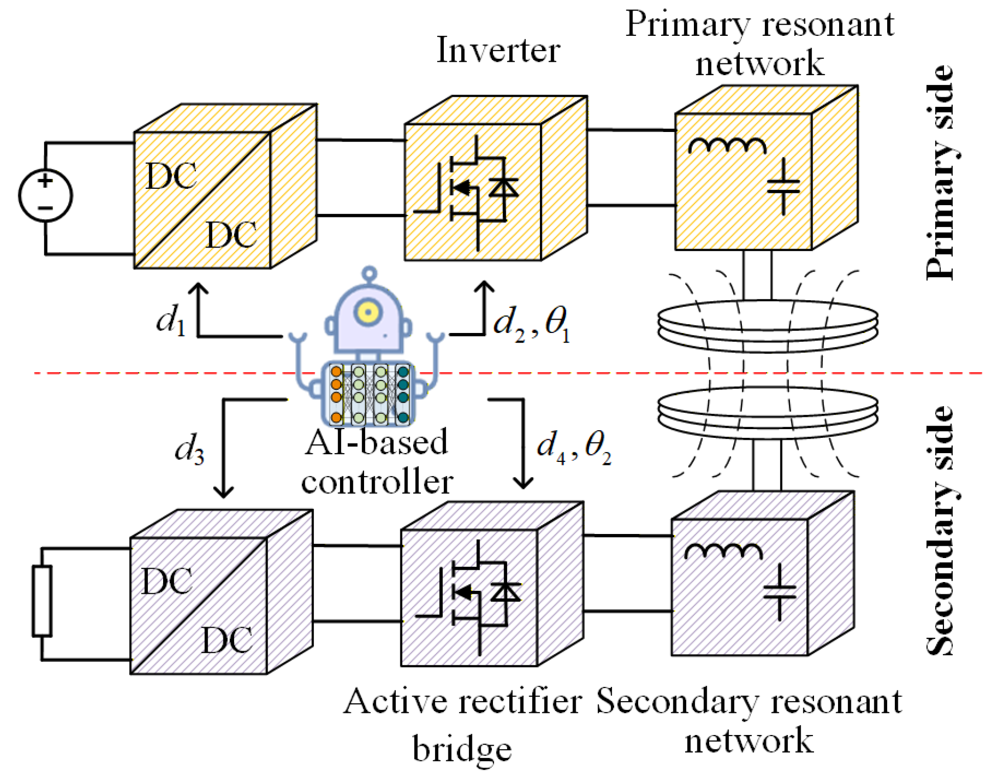 Processes 14 00287 g024