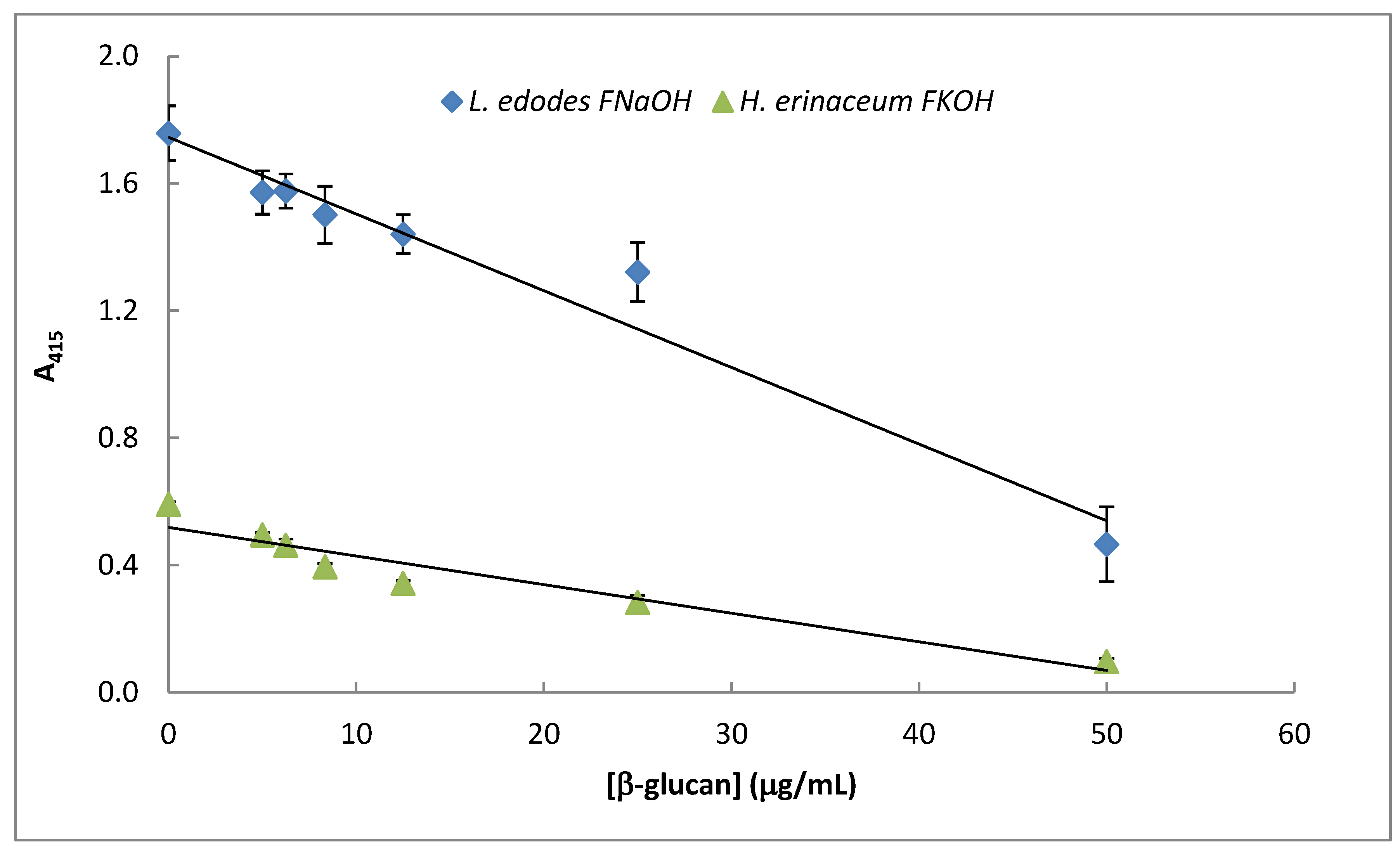 Processes 14 00300 g008