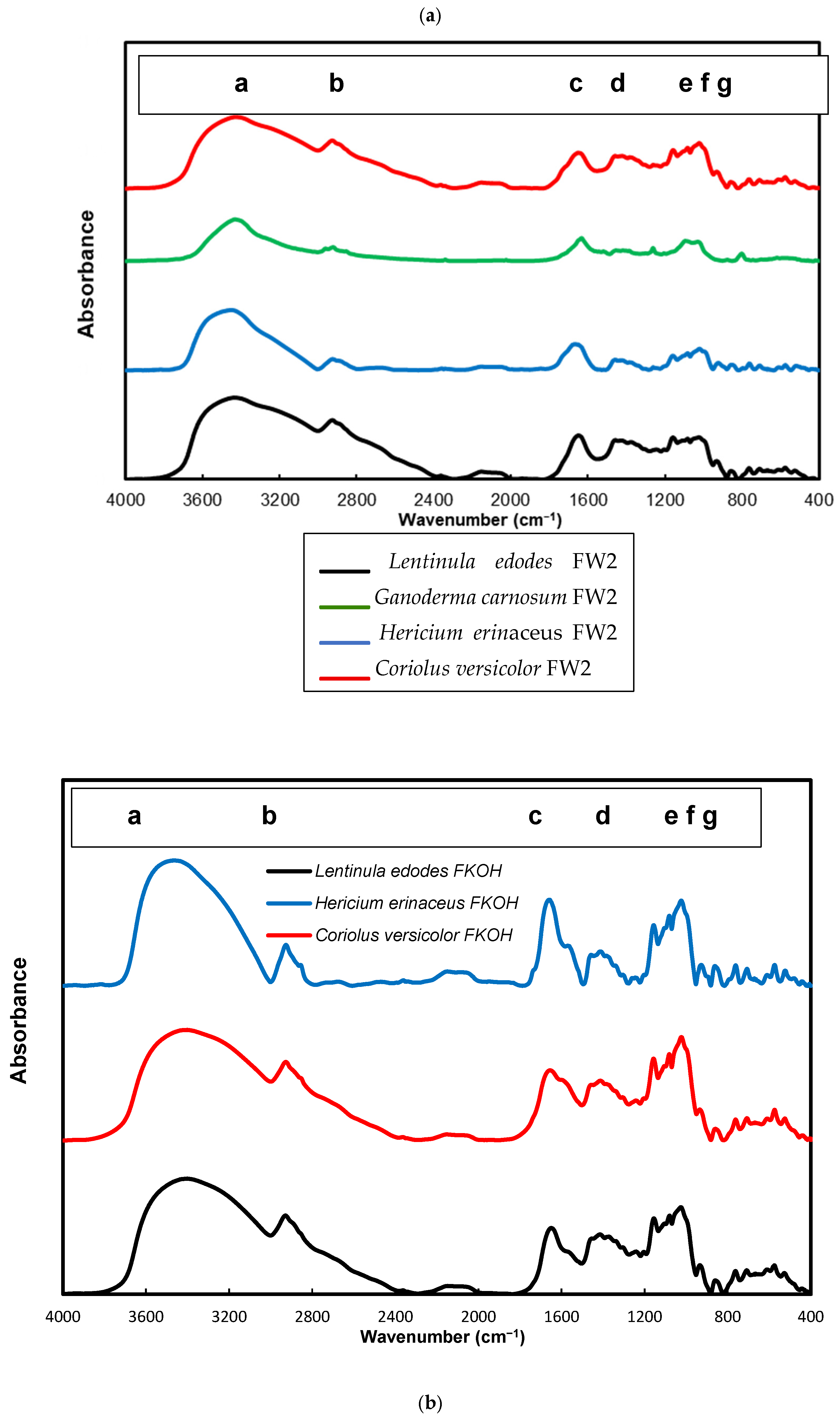 Processes 14 00300 g009