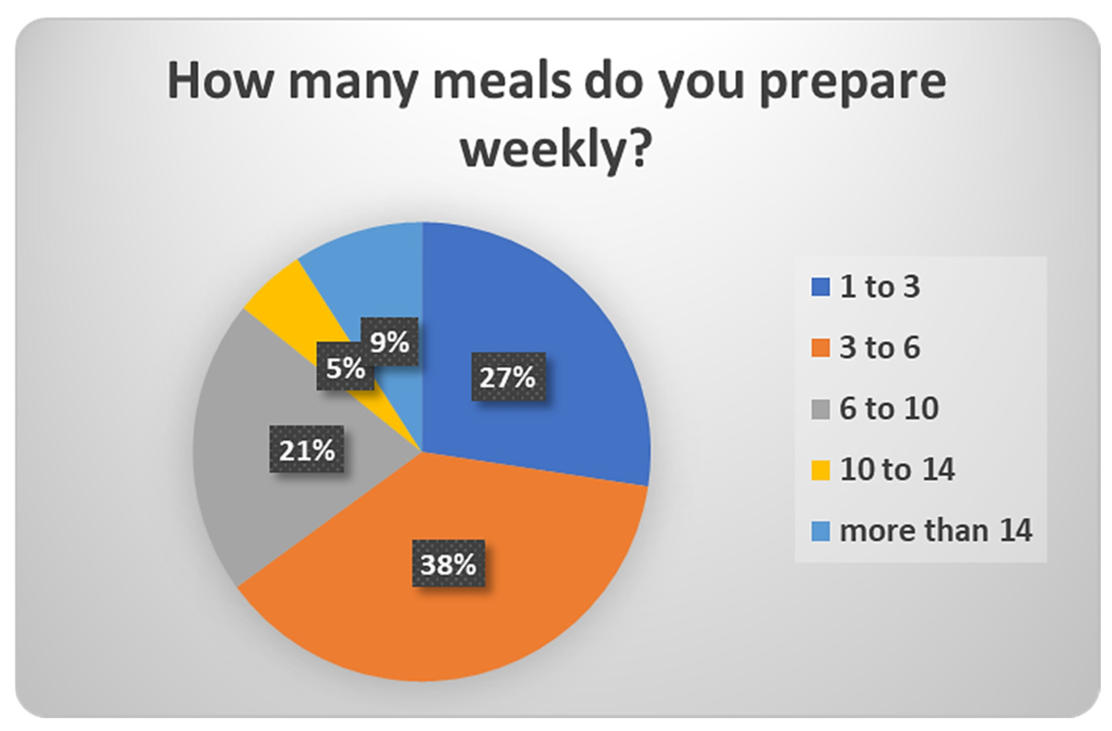 Processes 14 00302 g008