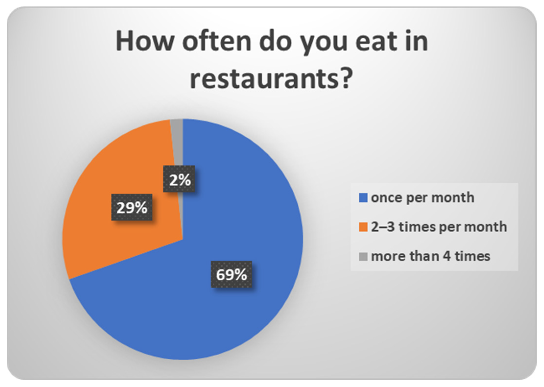Processes 14 00302 g009