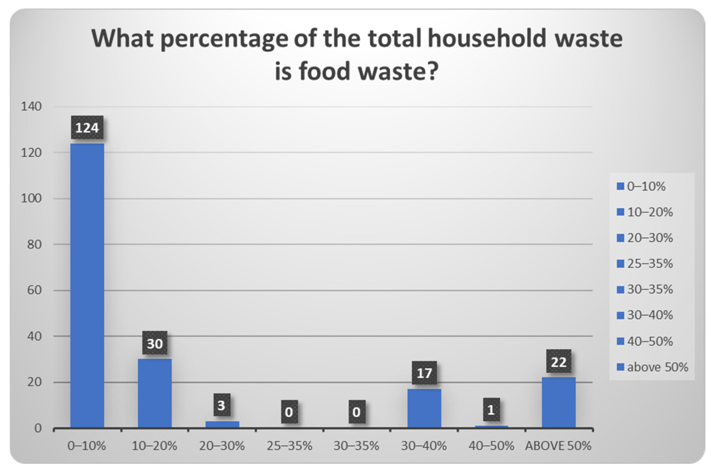 Processes 14 00302 g010