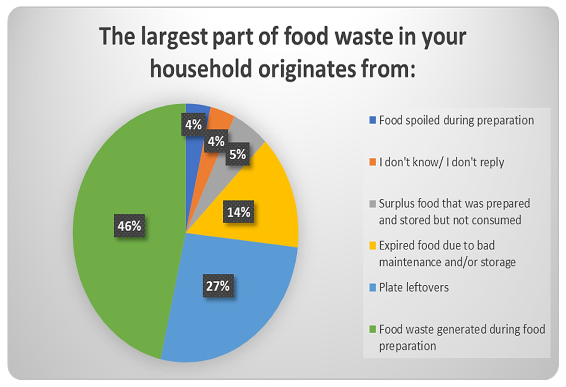 Processes 14 00302 g012