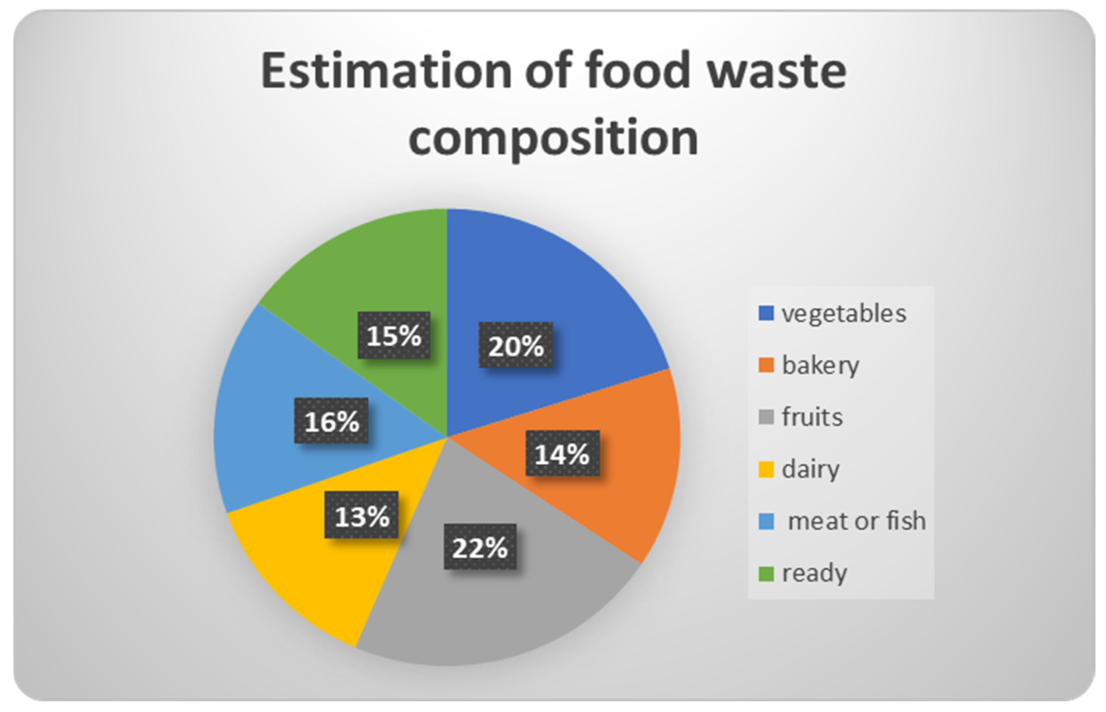 Processes 14 00302 g014