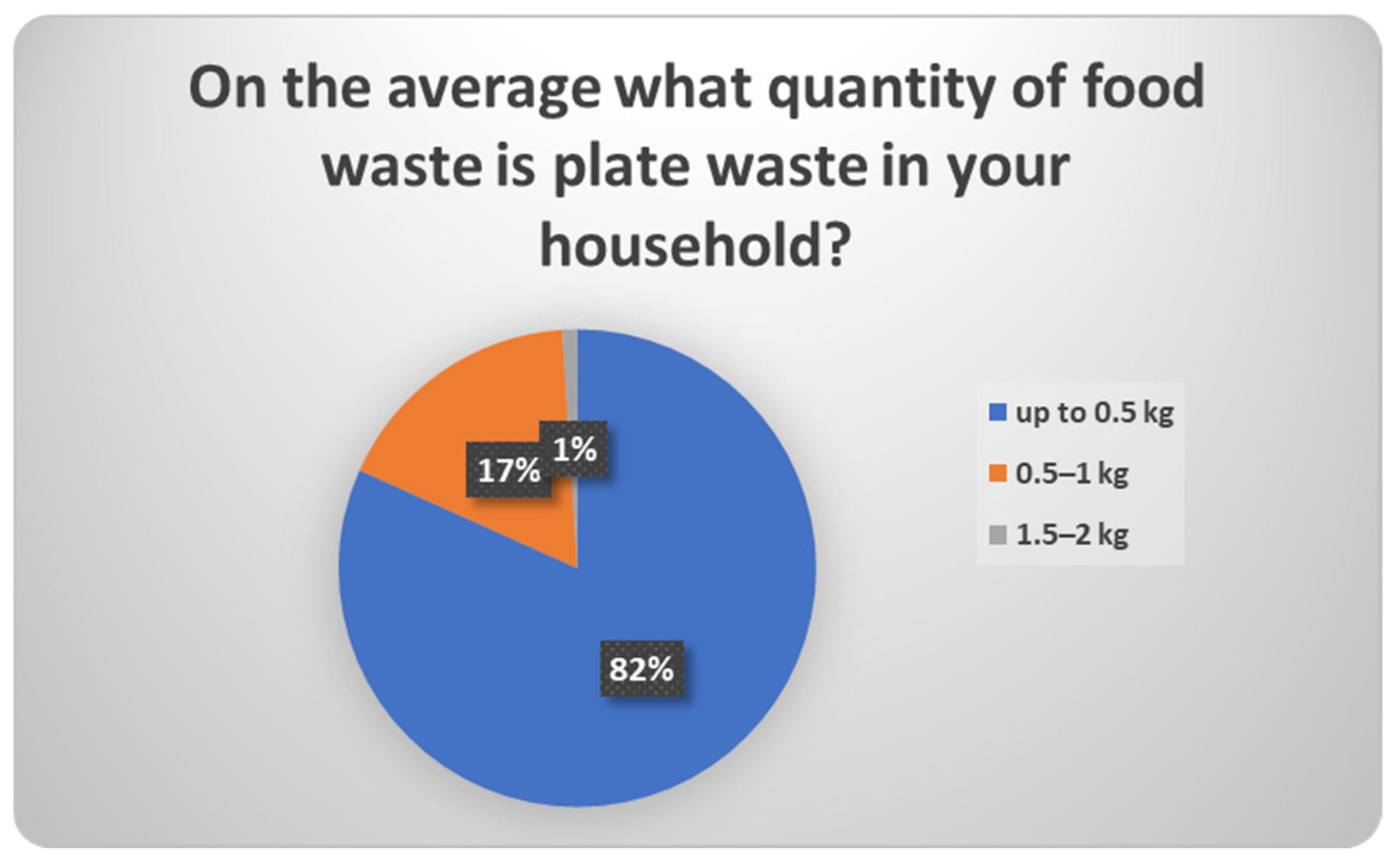 Processes 14 00302 g015