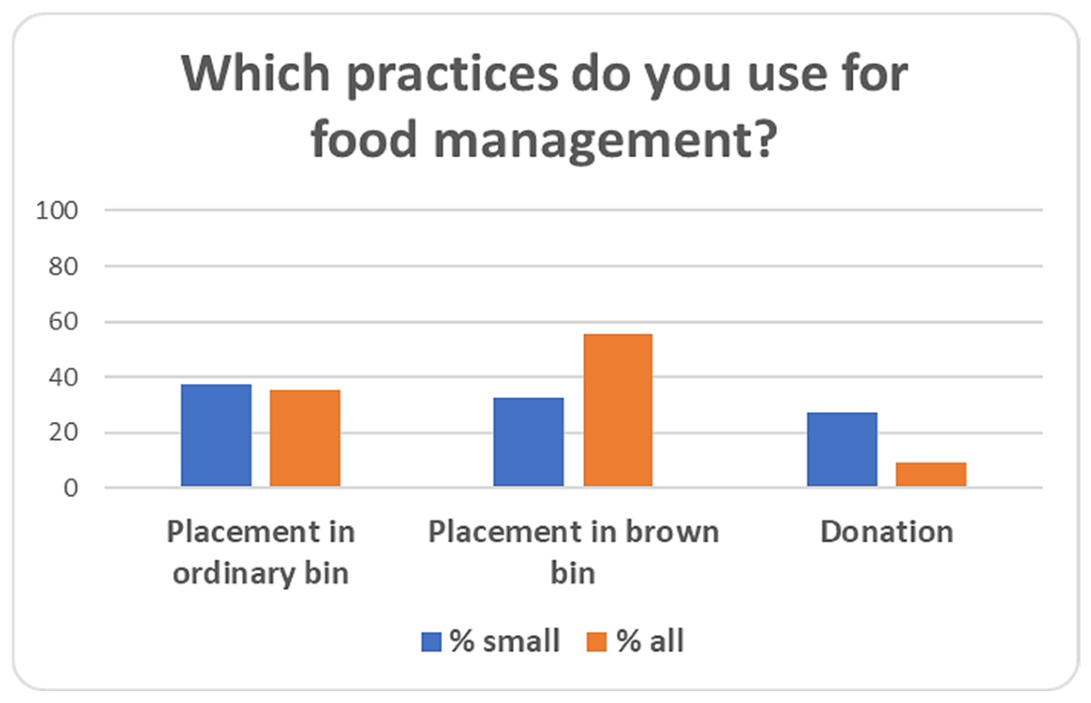 Processes 14 00302 g019