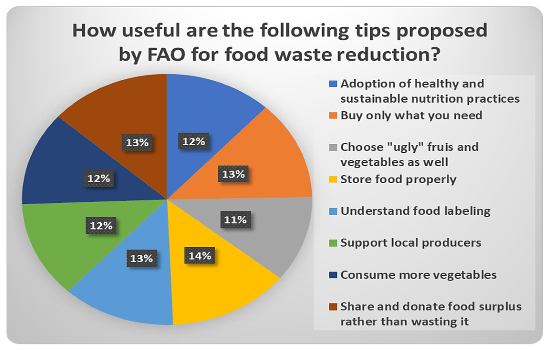 Processes 14 00302 g021