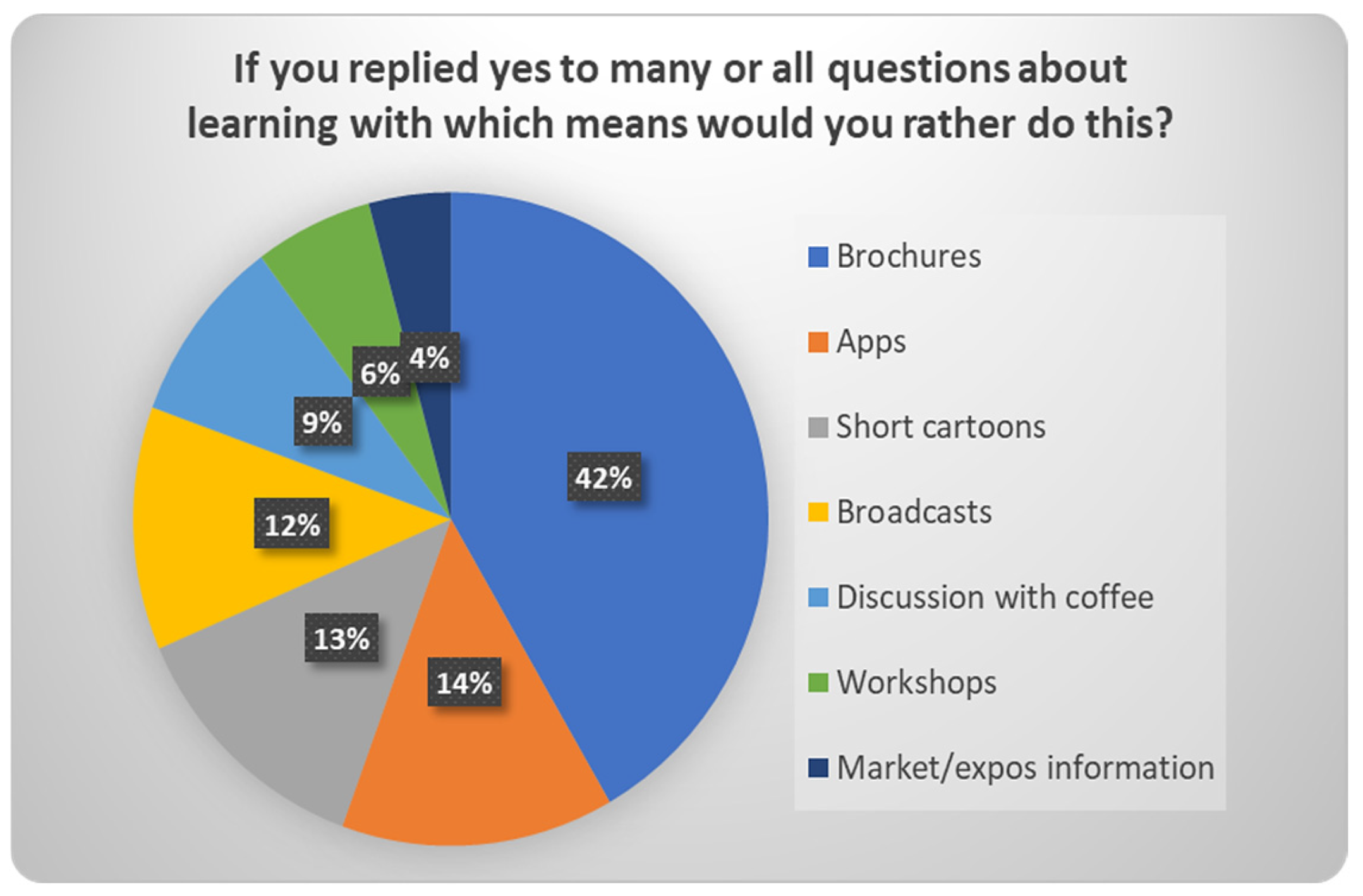 Processes 14 00302 g022