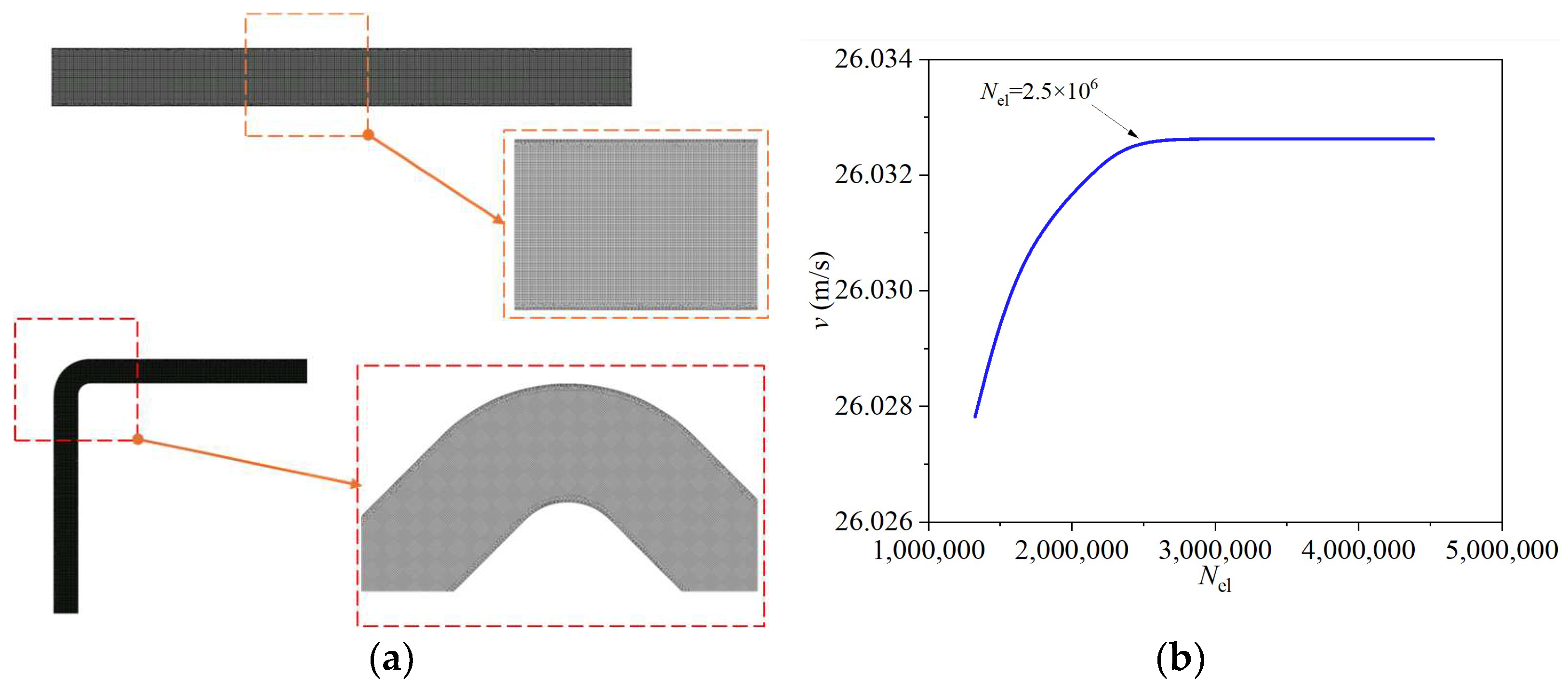 Processes 14 00304 g001