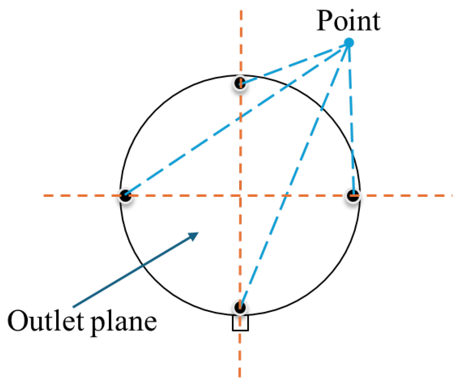 Processes 14 00304 g003