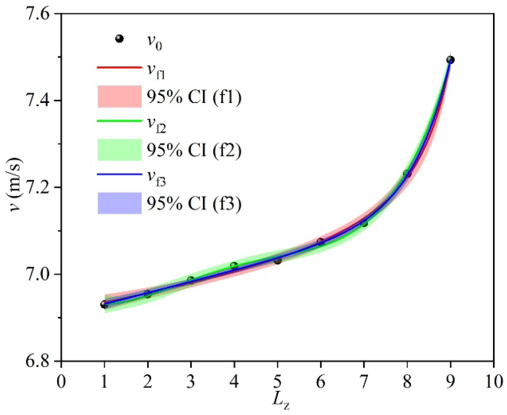 Processes 14 00304 g013