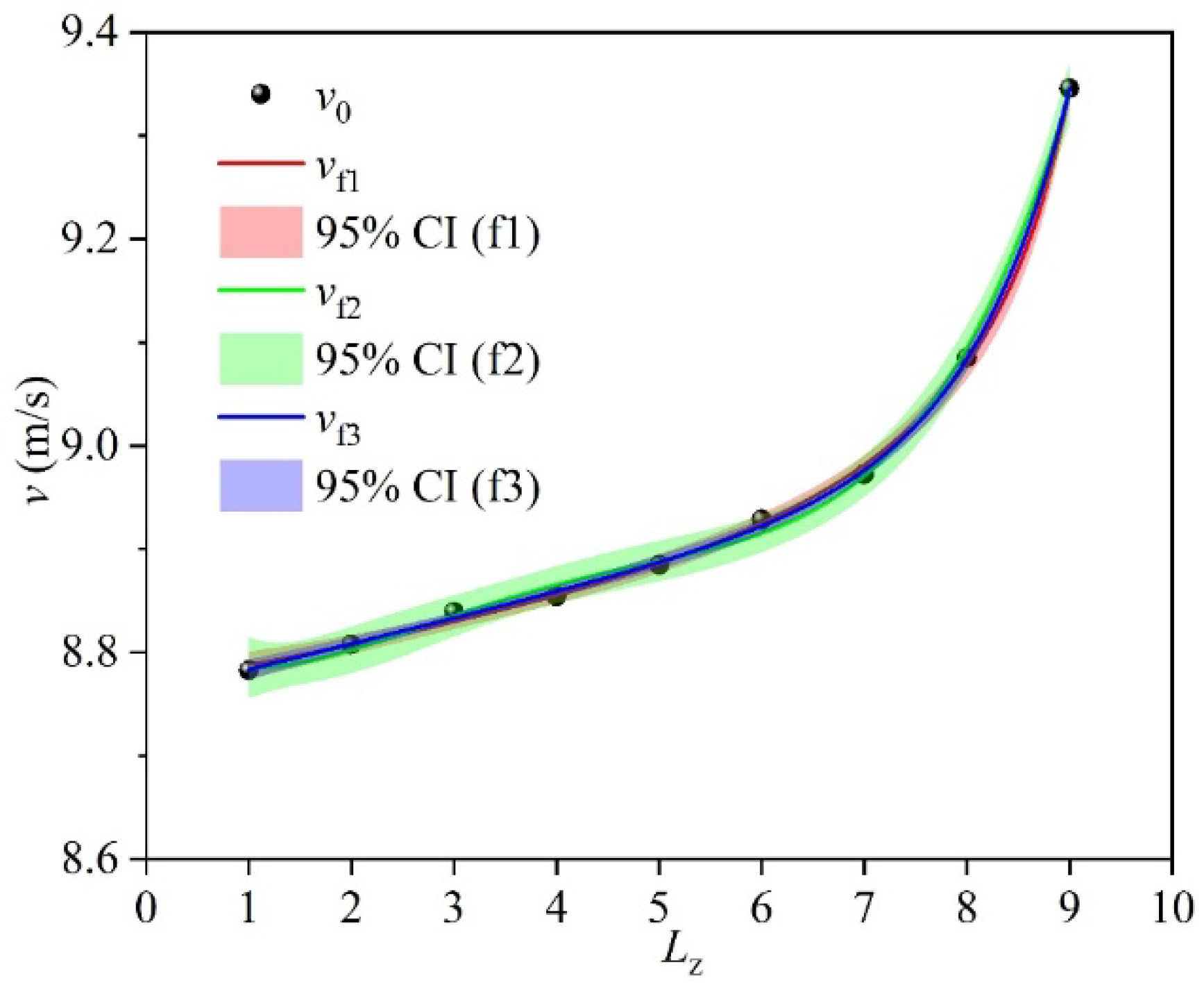 Processes 14 00304 g014