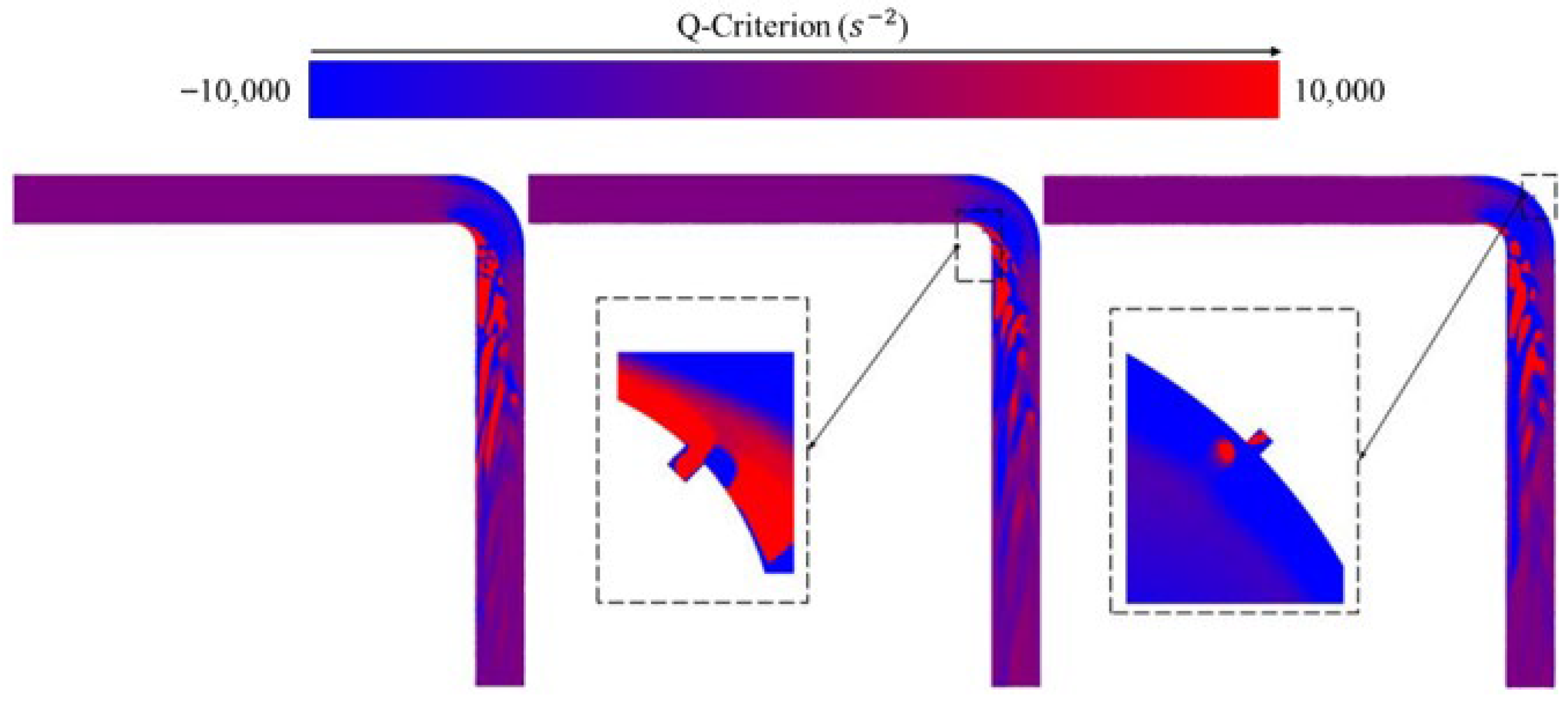 Processes 14 00304 g021