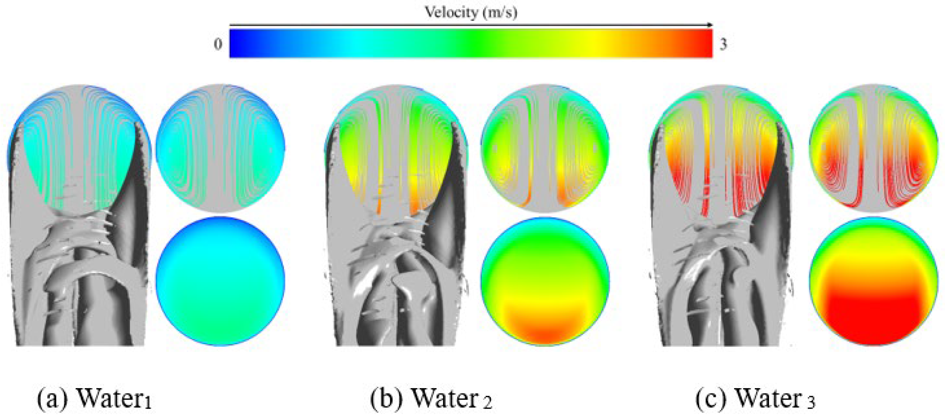 Processes 14 00304 g026
