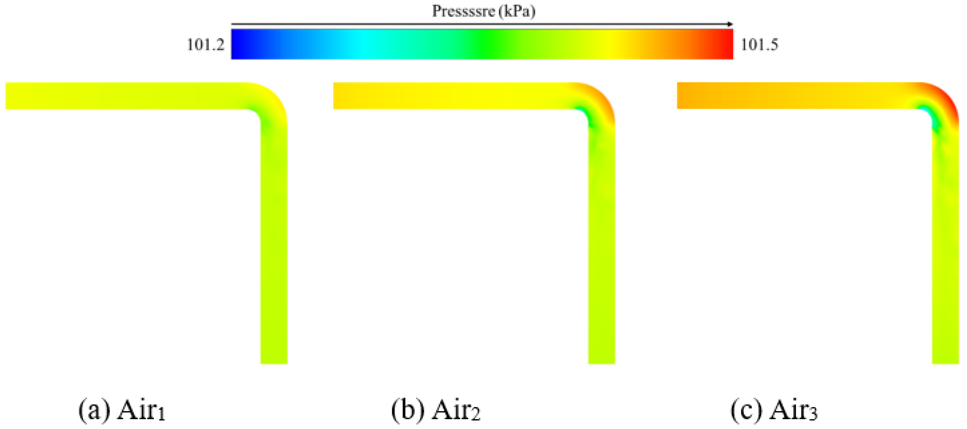 Processes 14 00304 g027