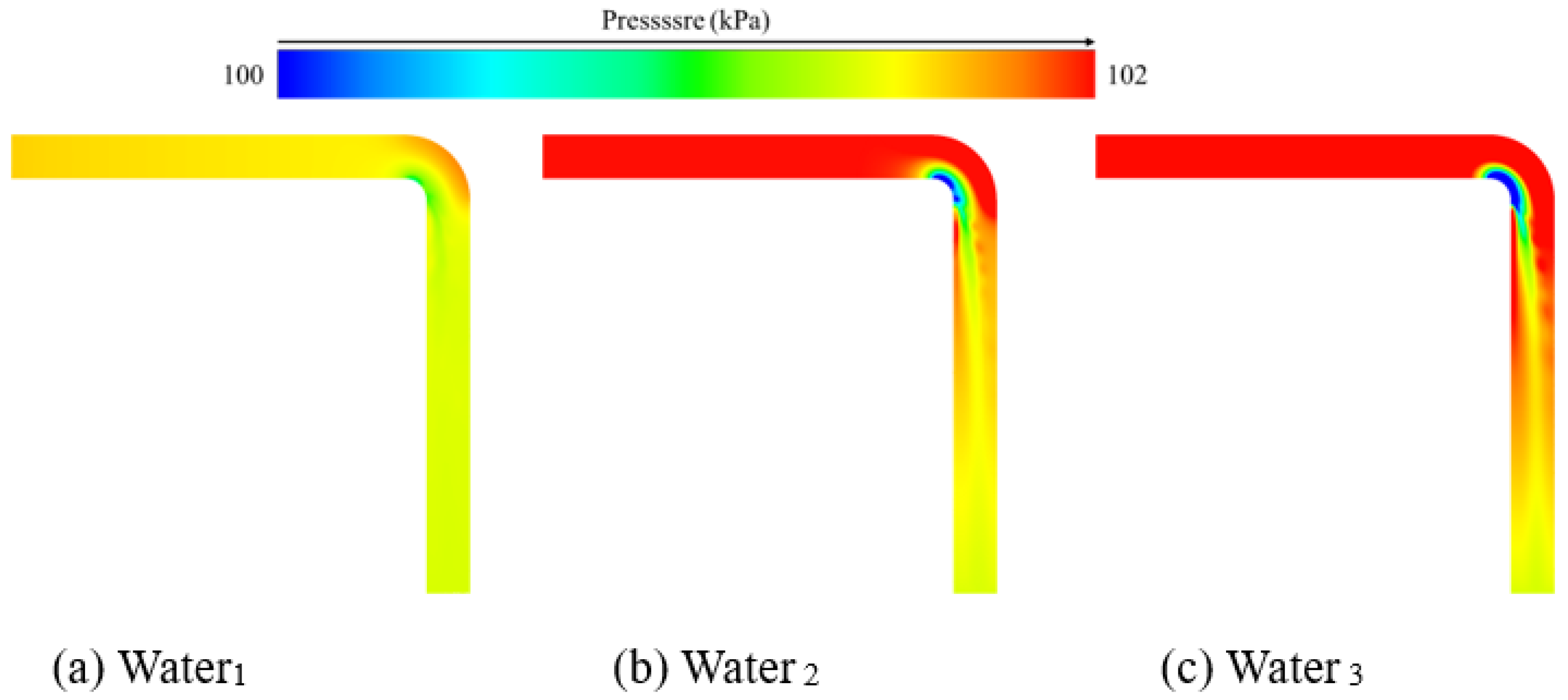 Processes 14 00304 g028