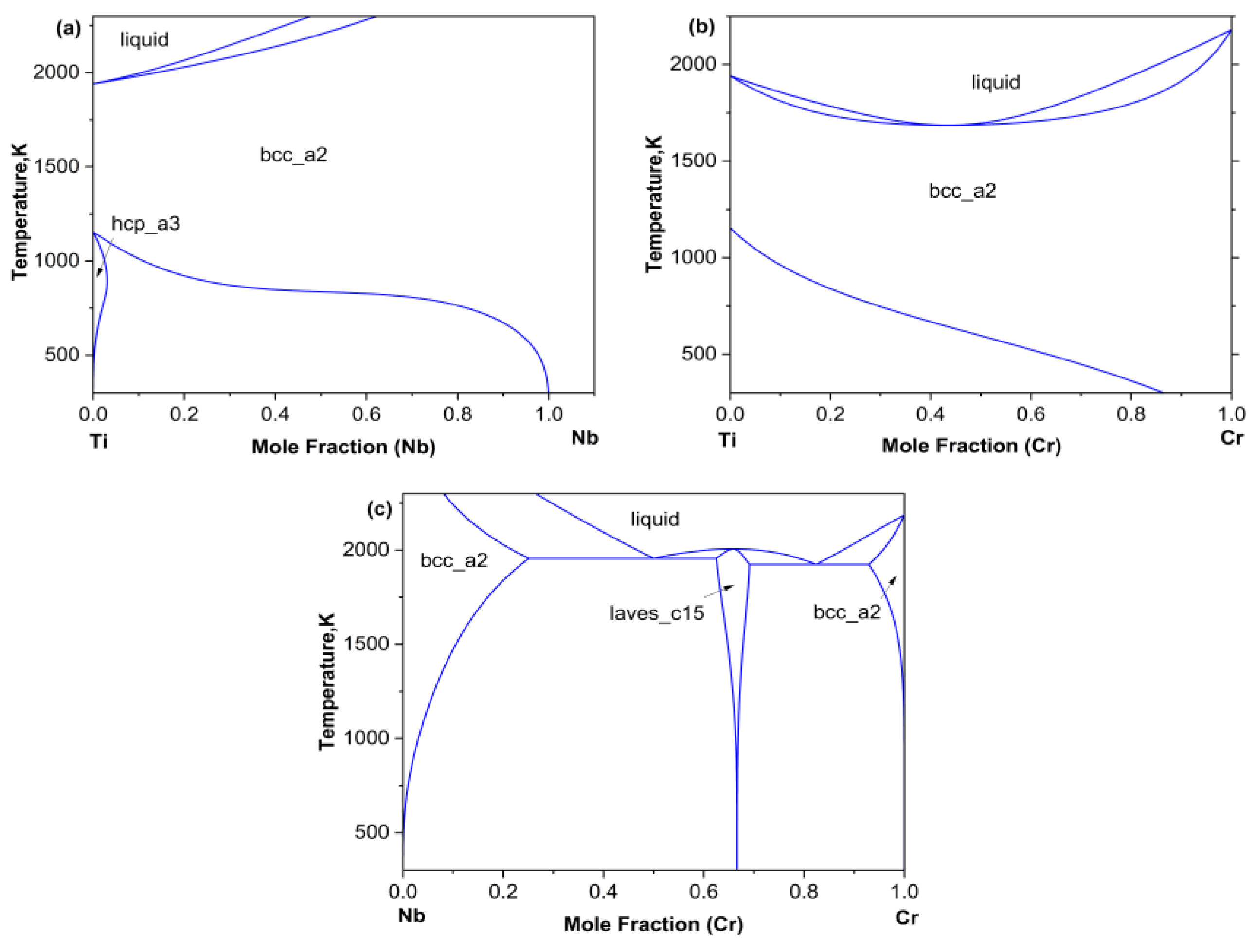 Processes 14 00331 g001 Processes 14 00331 g001