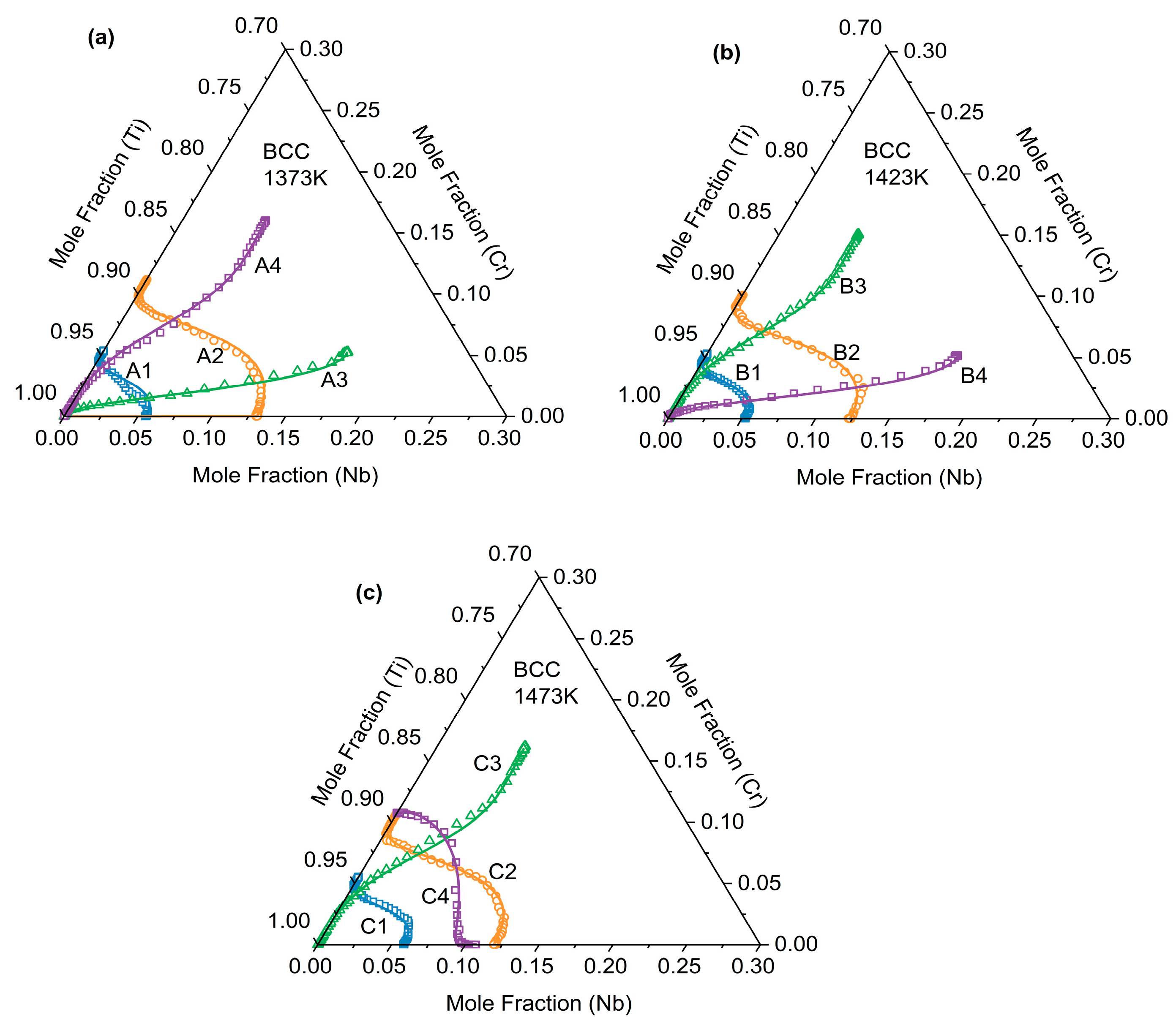 Processes 14 00331 g006 Processes 14 00331 g006