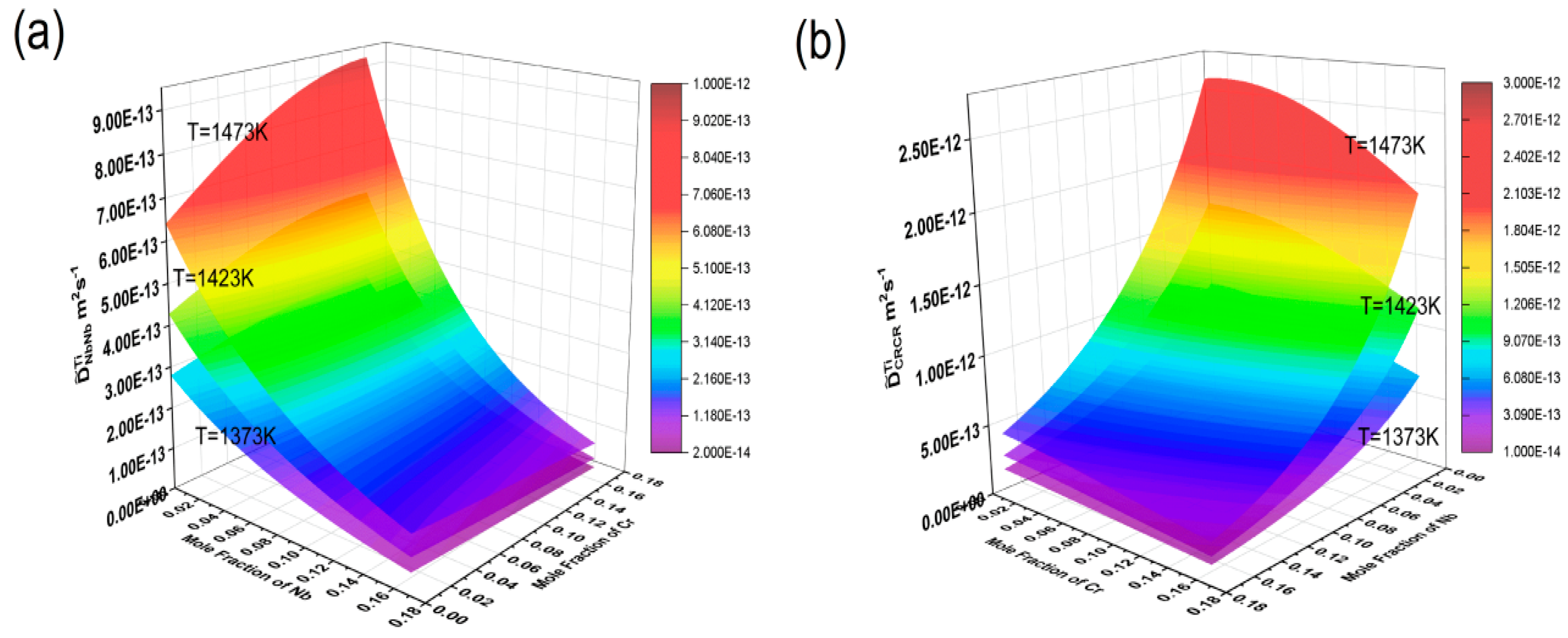 Processes 14 00331 g007 Processes 14 00331 g007