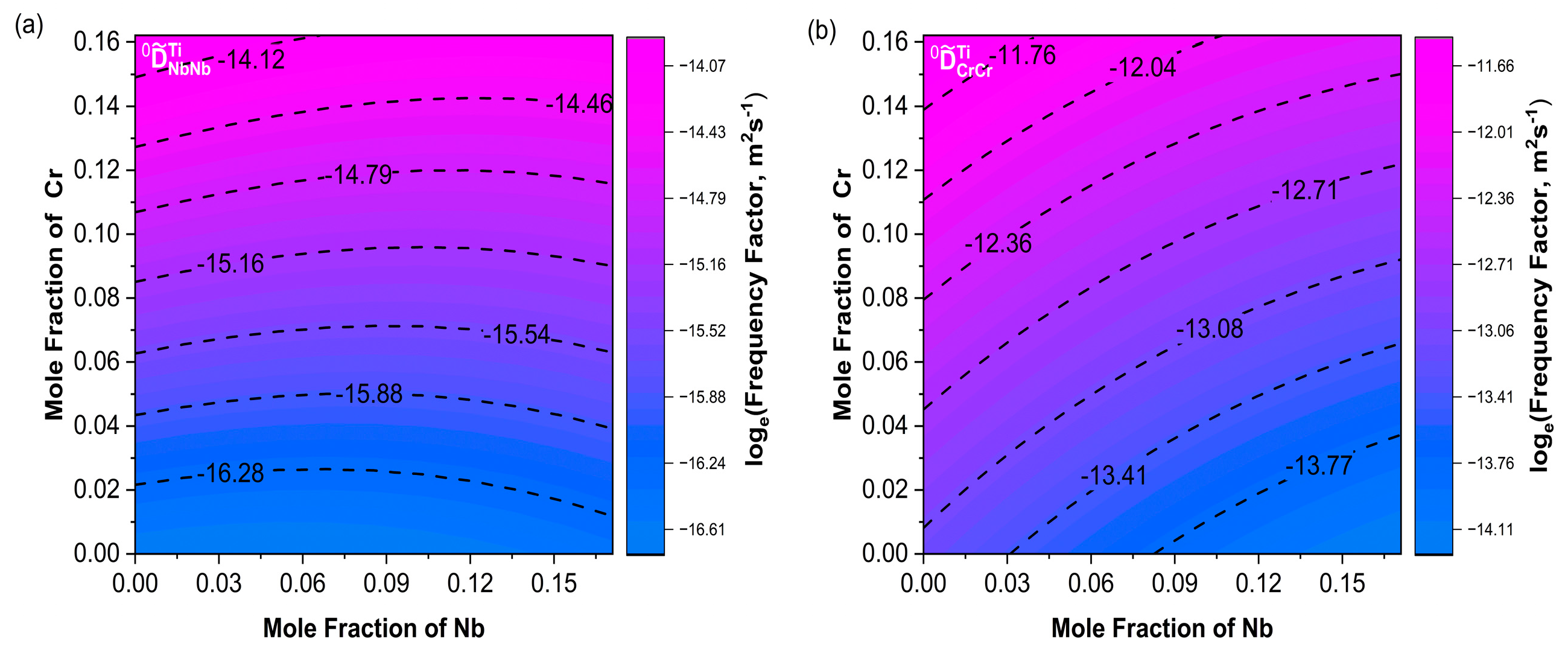 Processes 14 00331 g009 Processes 14 00331 g009