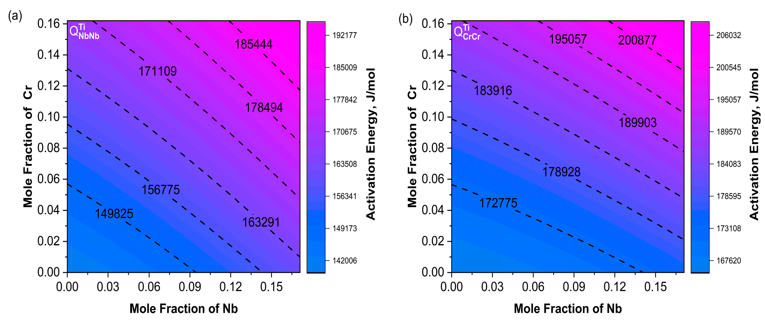 Processes 14 00331 g010 Processes 14 00331 g010