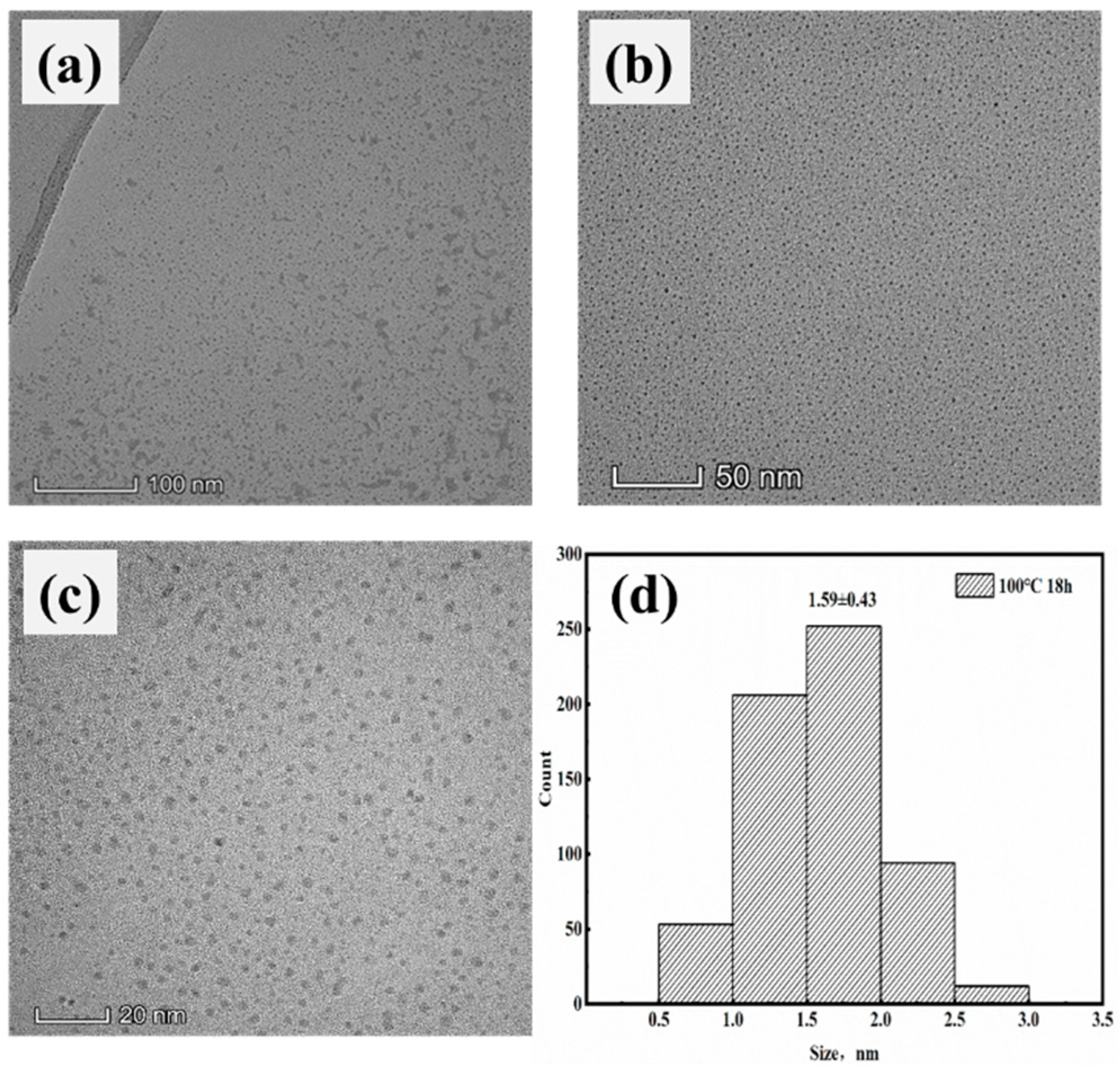 Processes 14 00332 g001 Processes 14 00332 g001