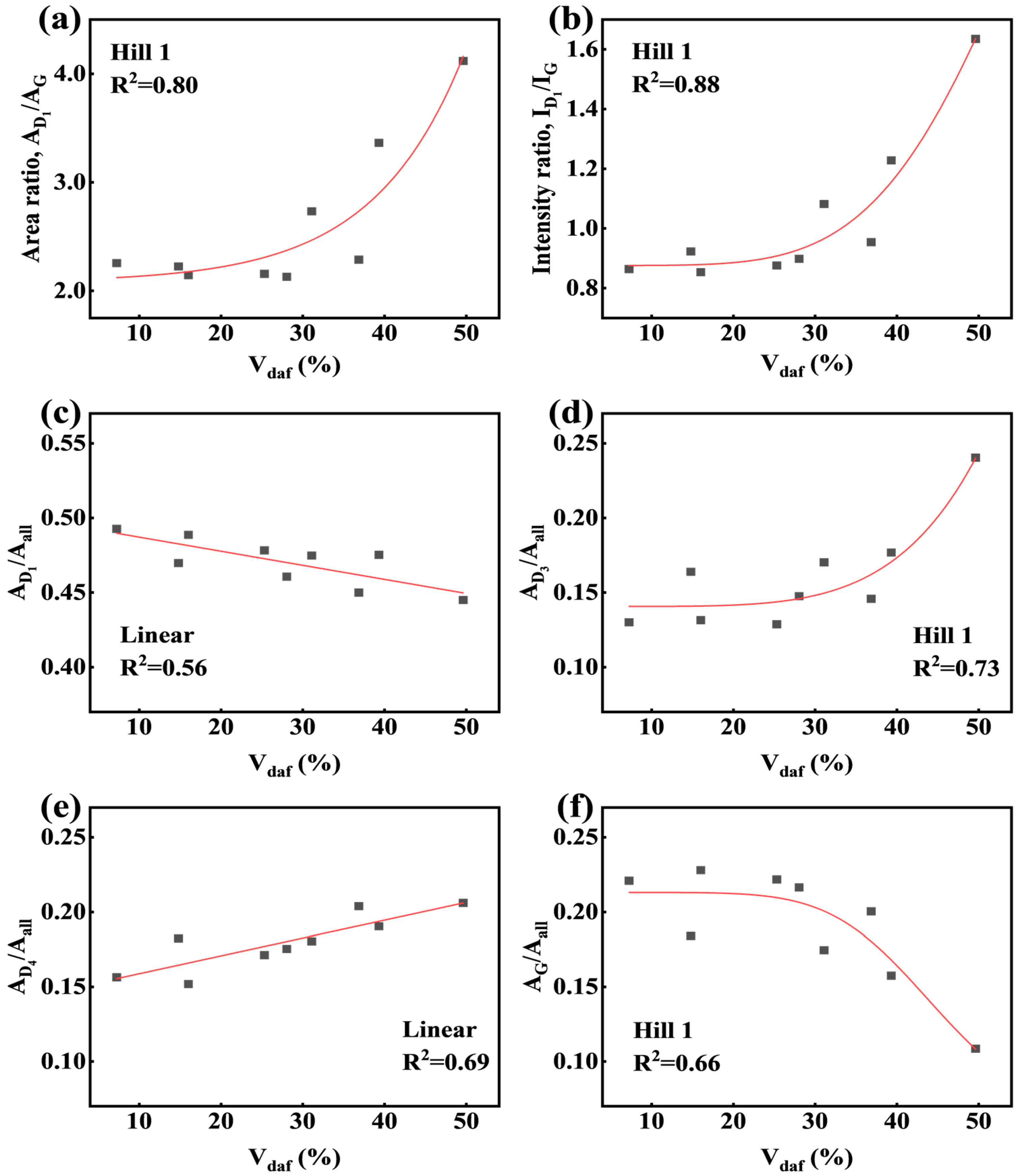 Processes 14 00332 g011 Processes 14 00332 g011