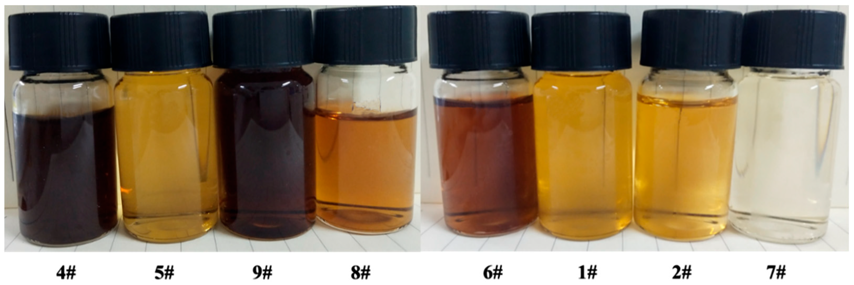 Processes 14 00332 g0a5 Processes 14 00332 g0a5