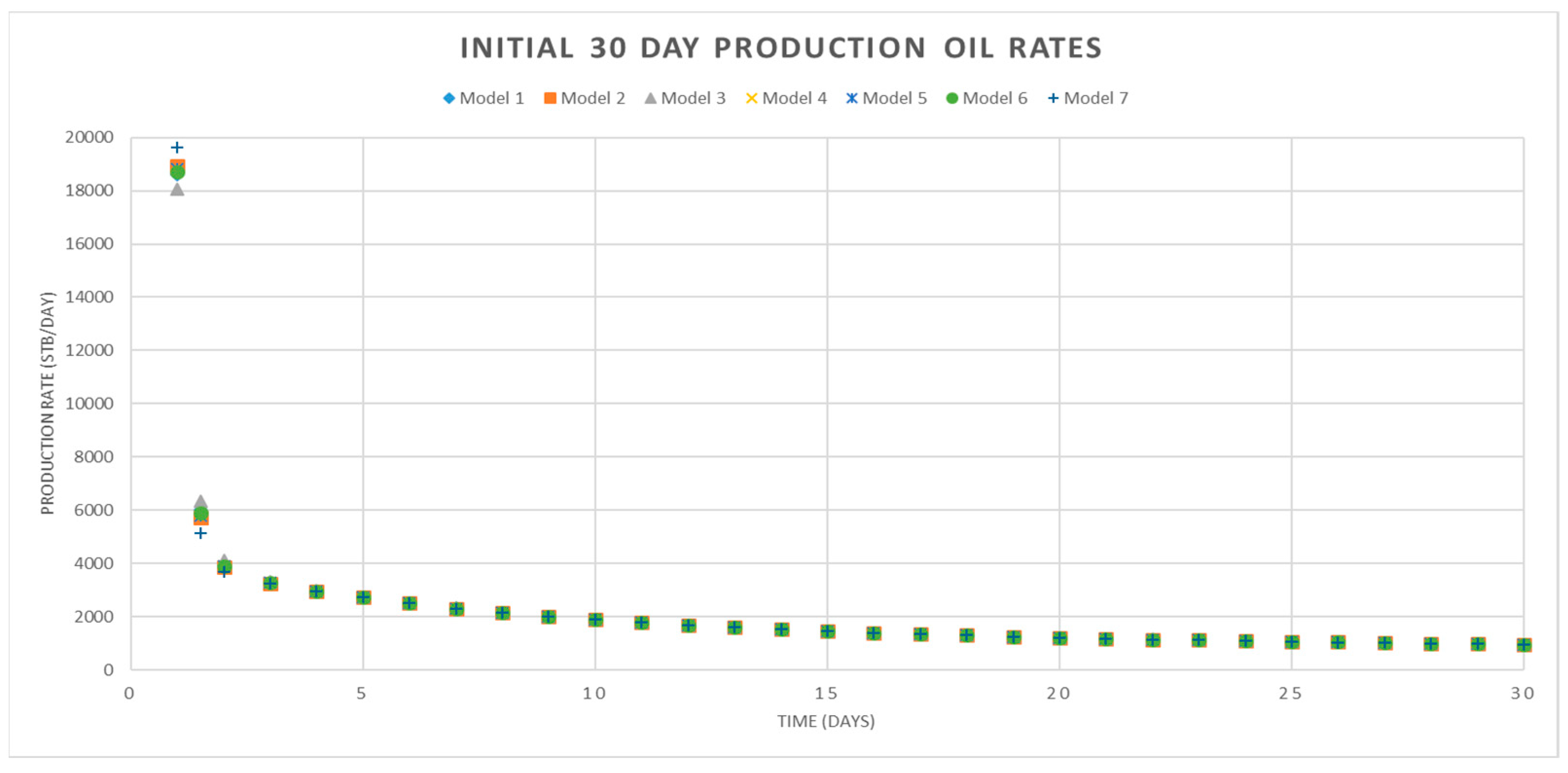 Processes 14 00338 g003