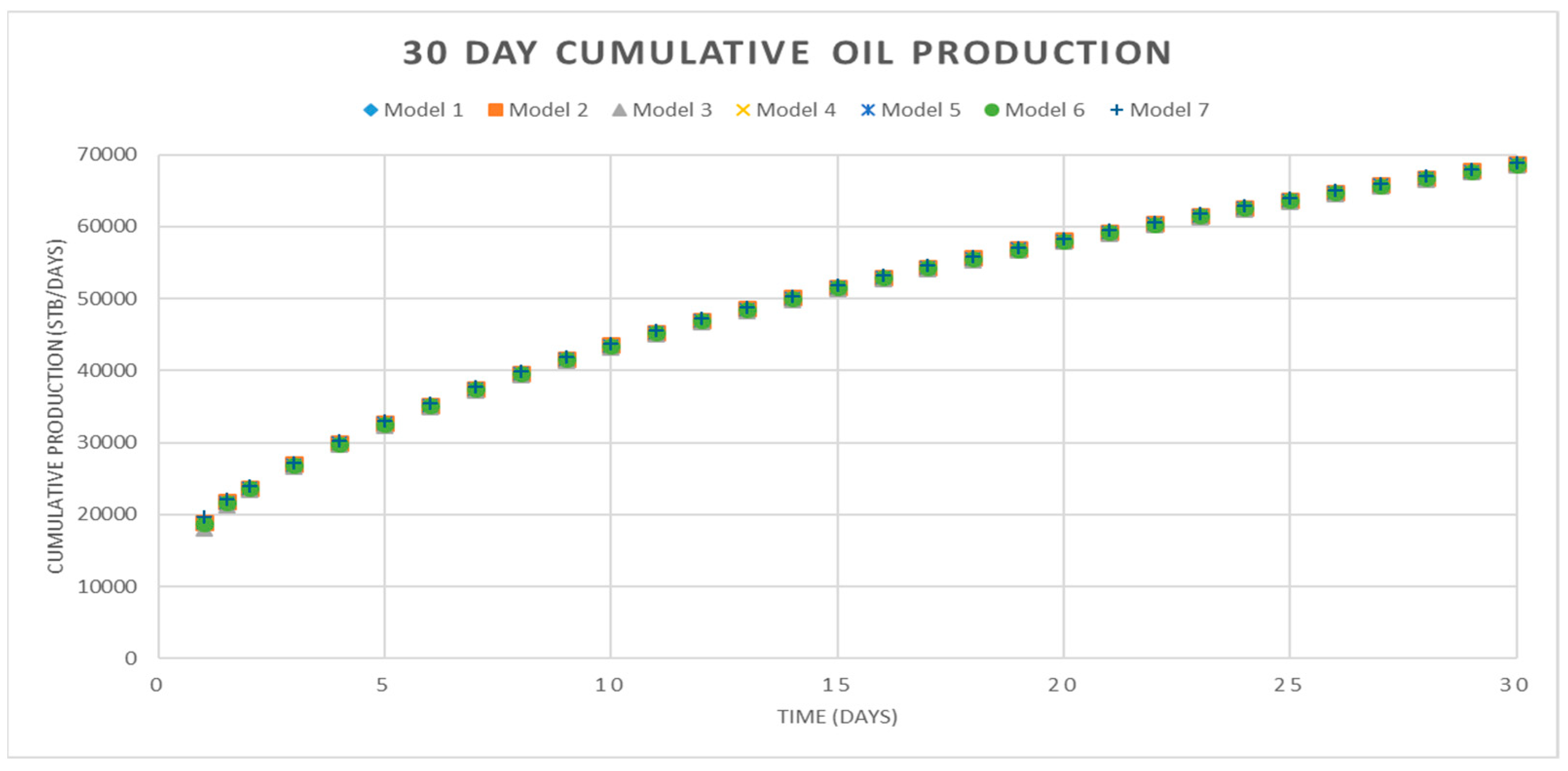 Processes 14 00338 g004
