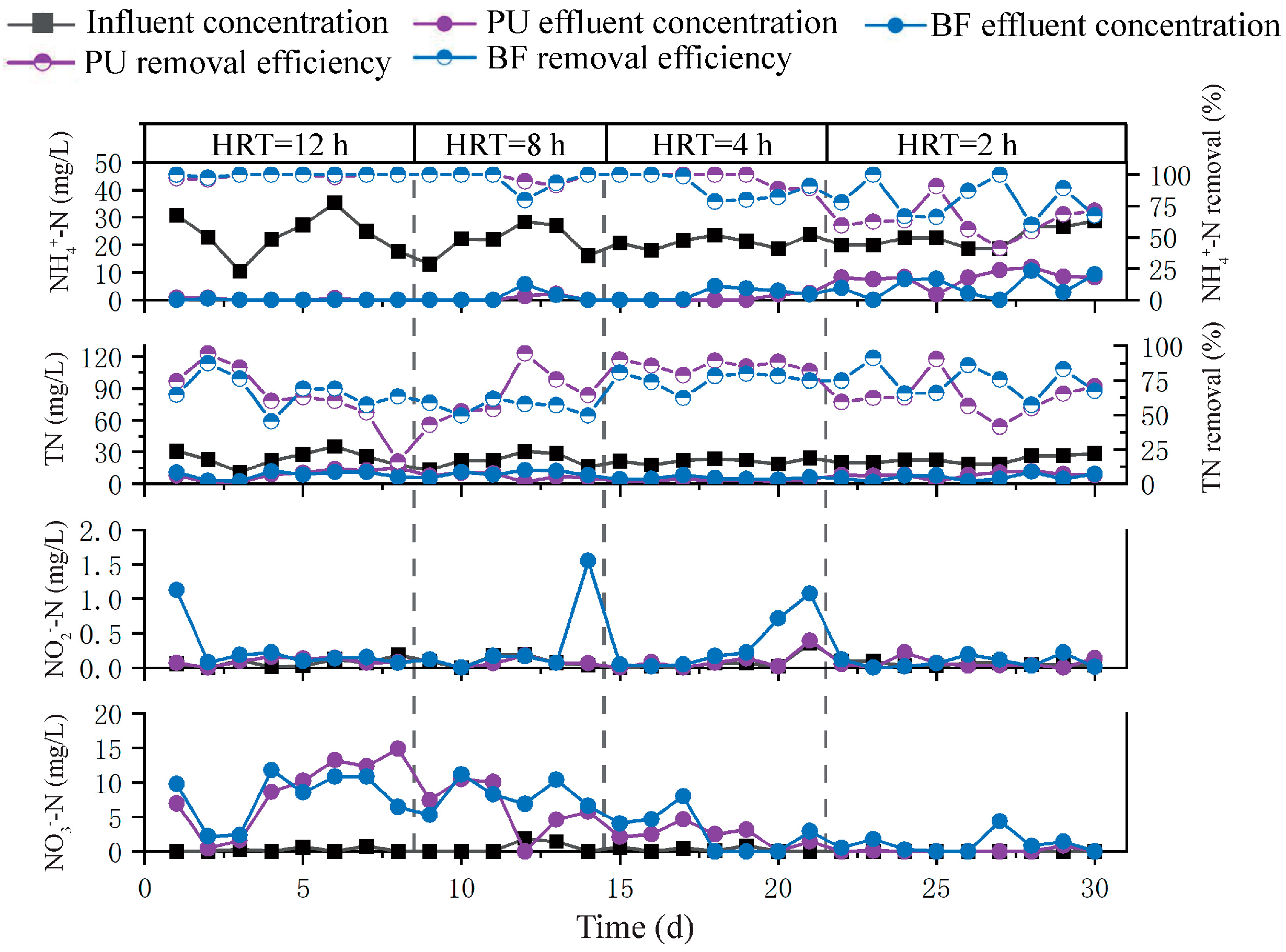 Processes 14 00349 g003