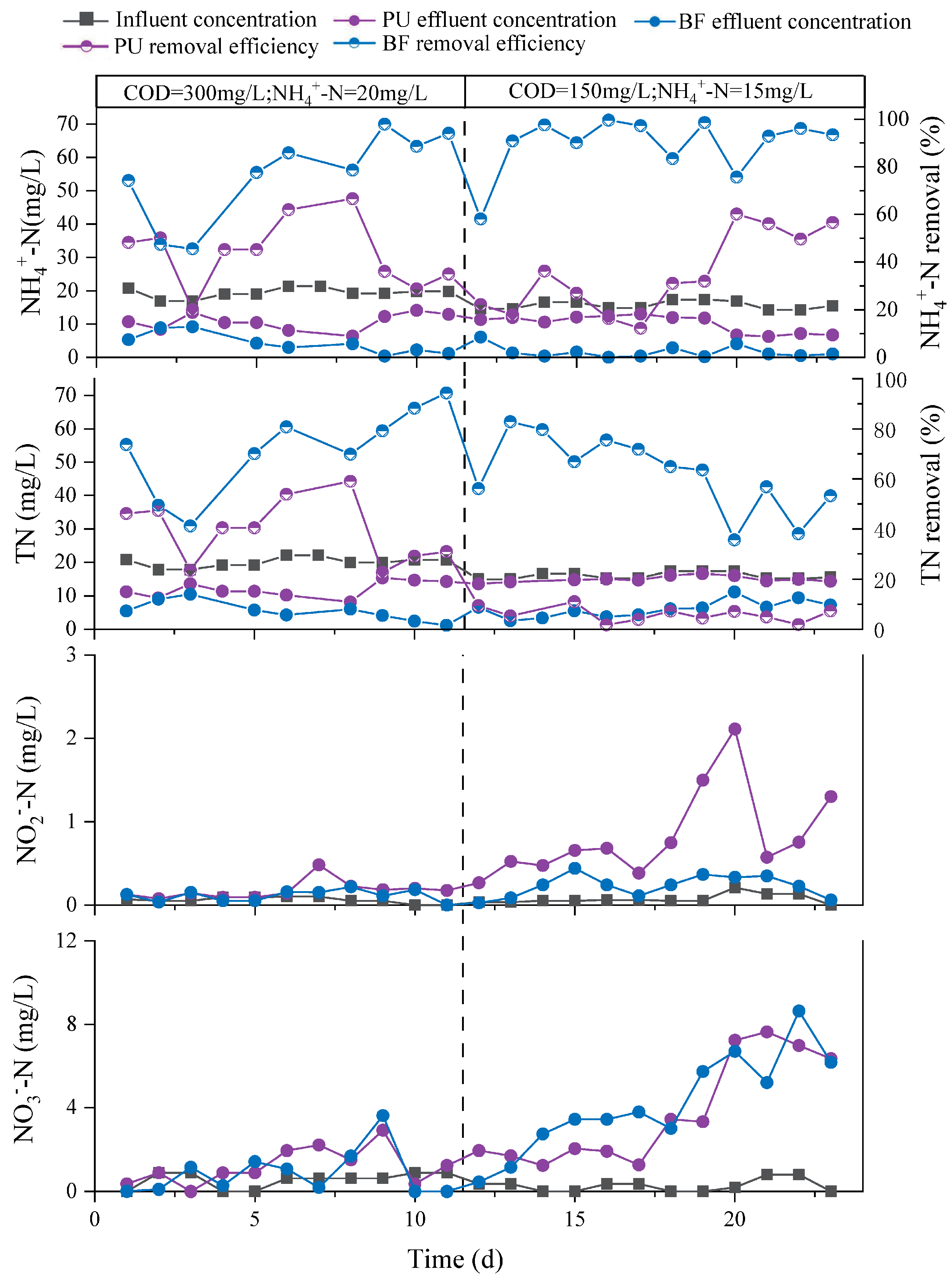 Processes 14 00349 g005