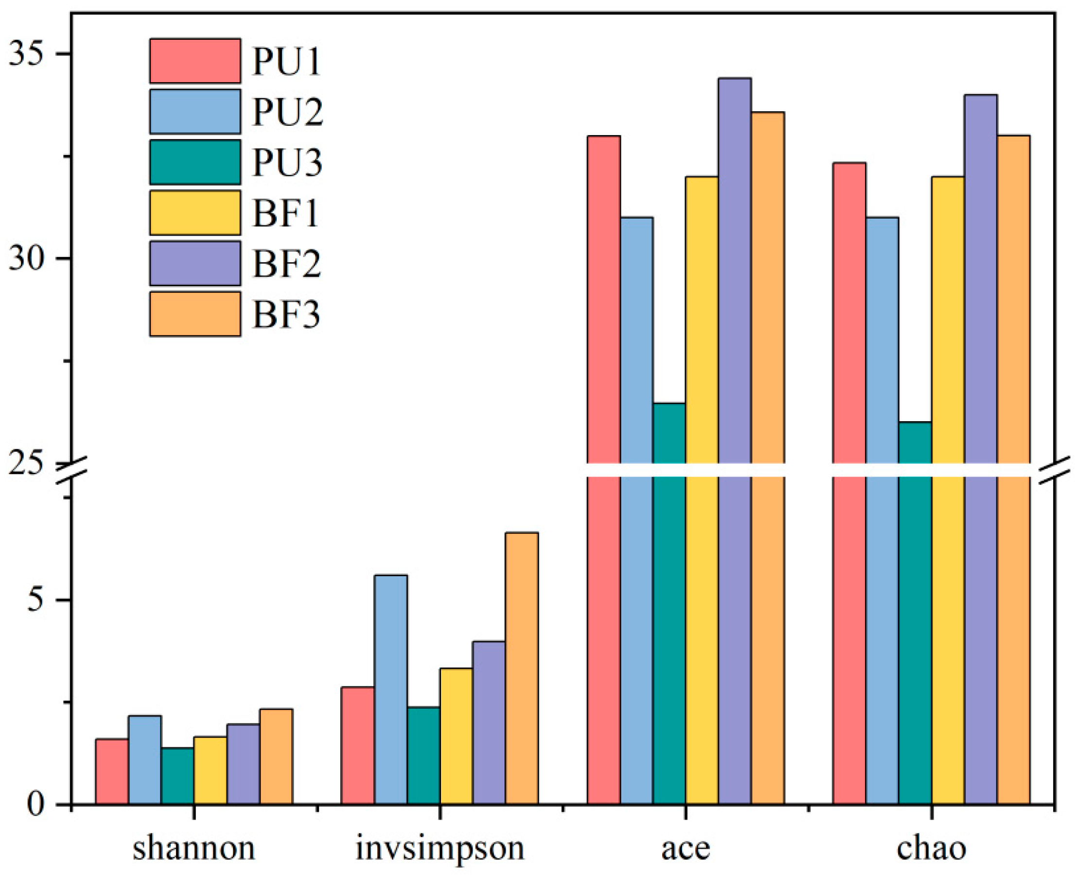 Processes 14 00349 g006