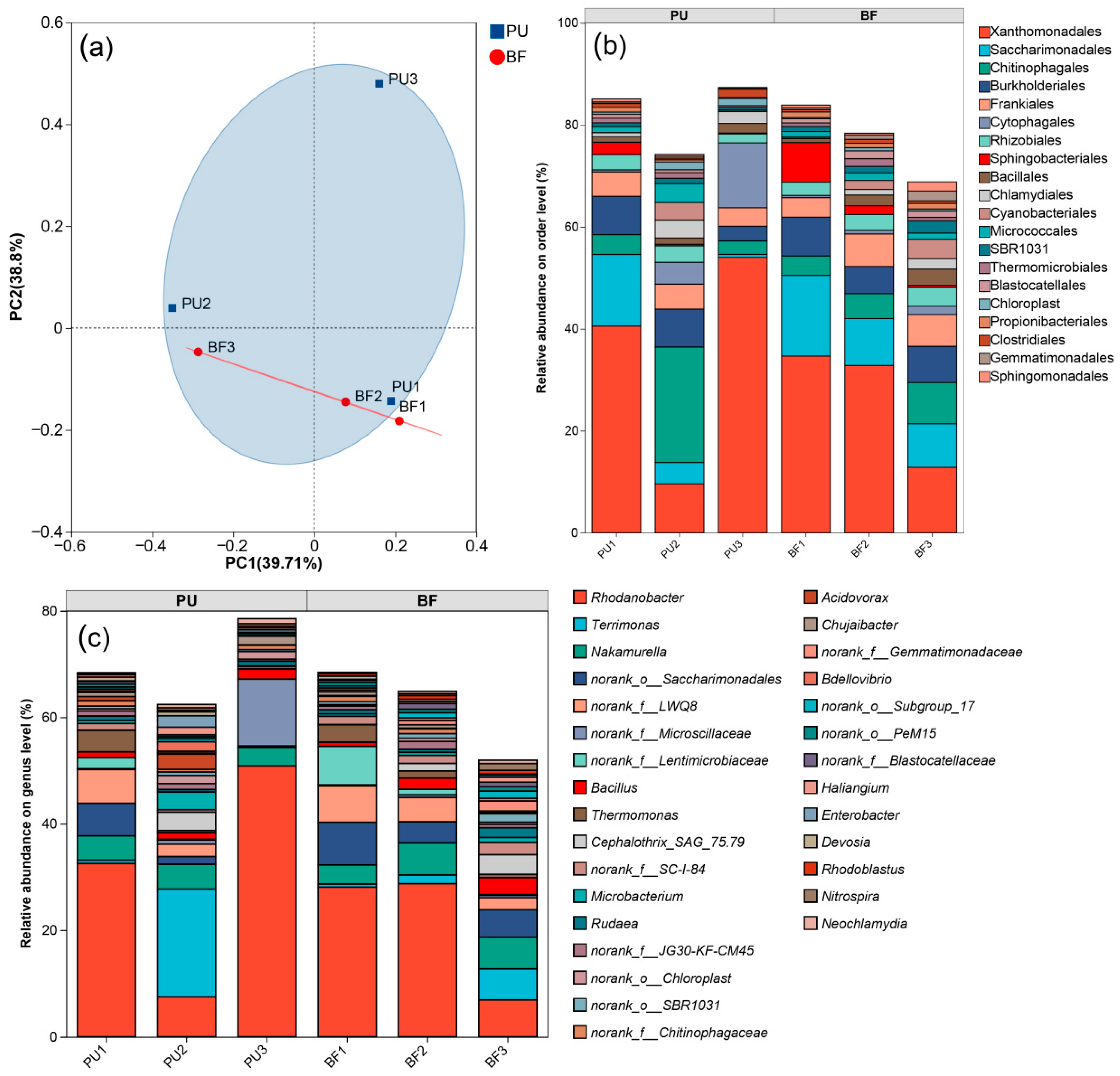 Processes 14 00349 g007