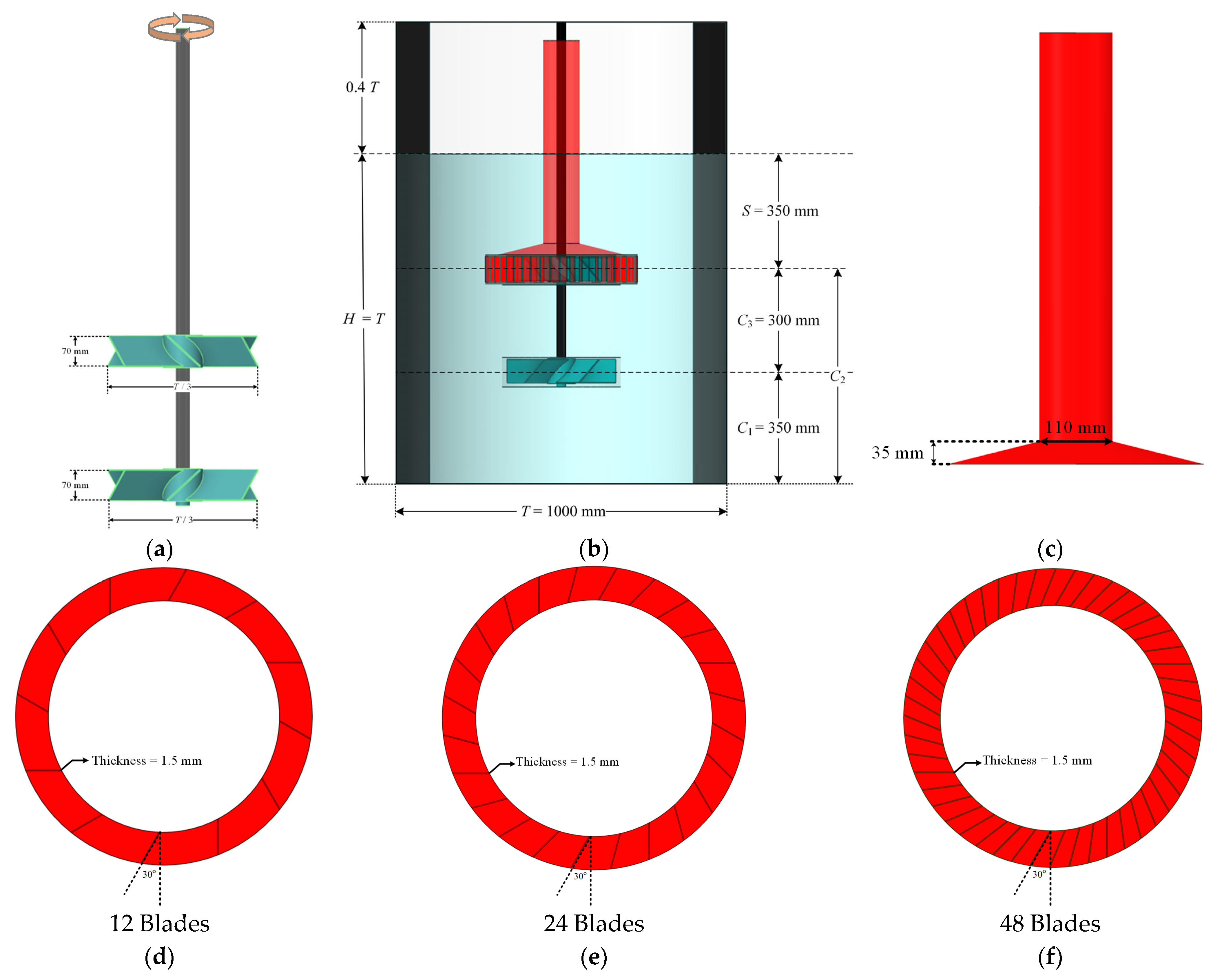 Processes 14 00354 g001 Processes 14 00354 g001