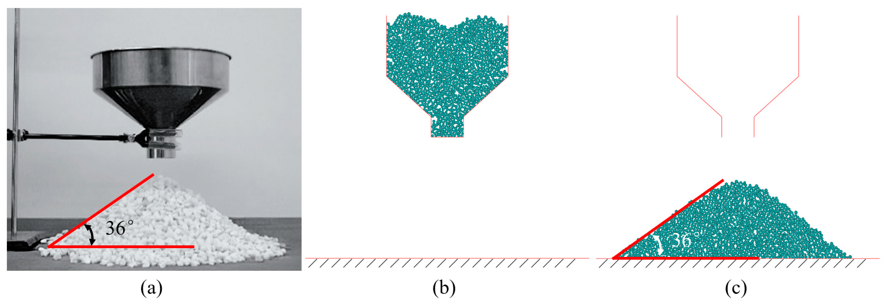 Processes 14 00366 g001 Processes 14 00366 g001
