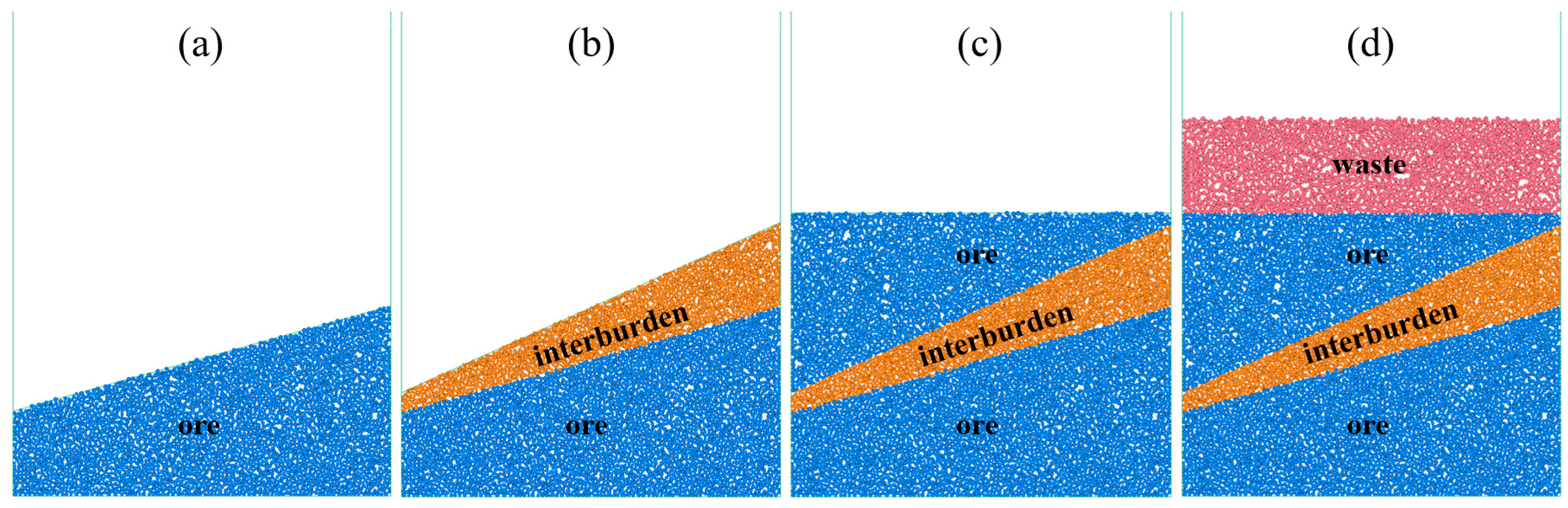 Processes 14 00366 g002 Processes 14 00366 g002