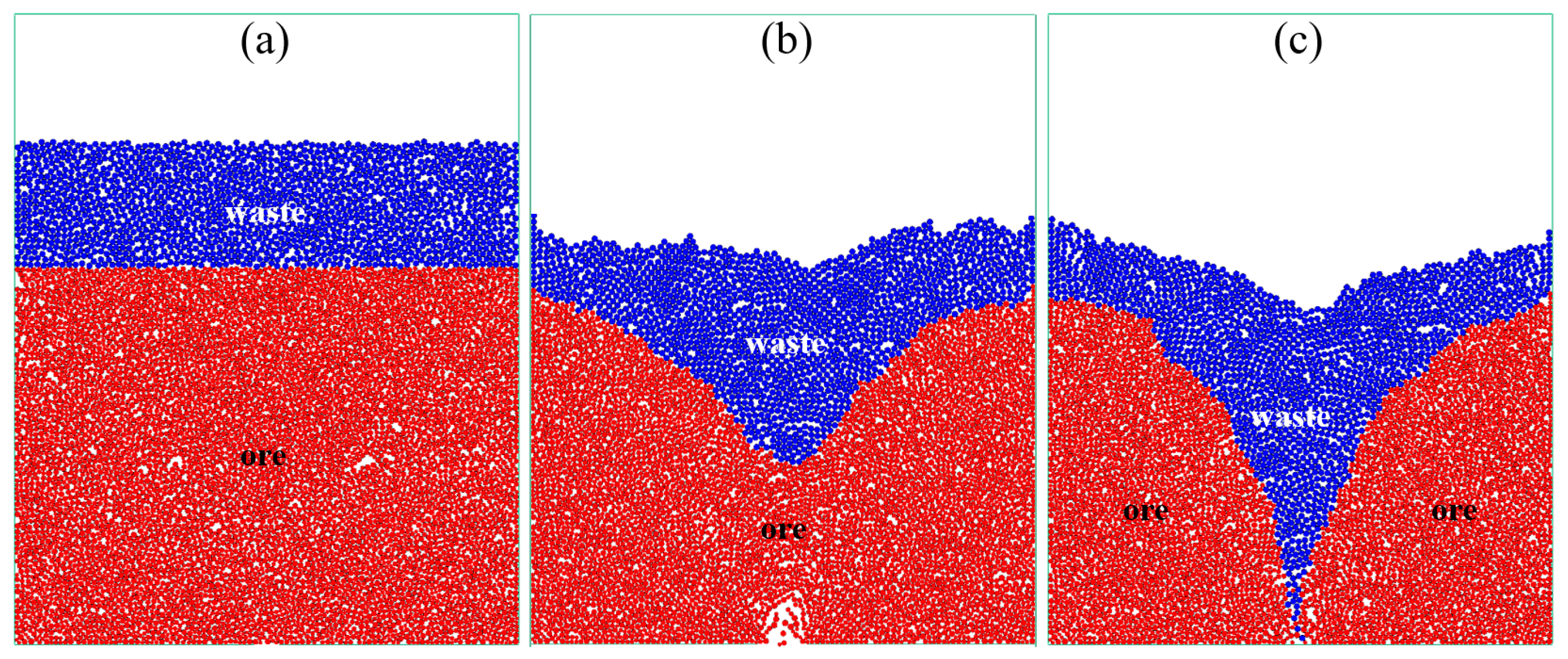 Processes 14 00366 g004 Processes 14 00366 g004