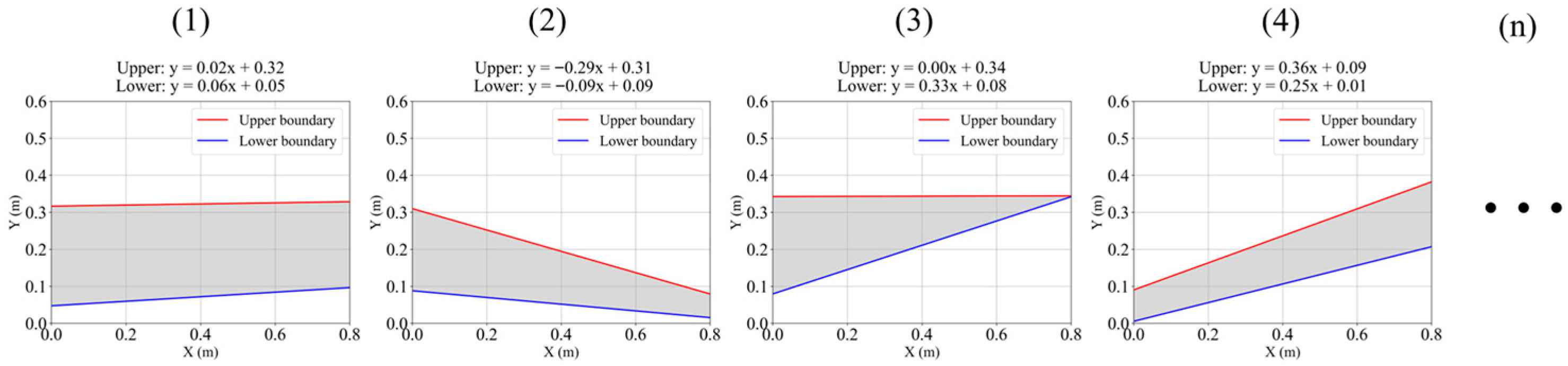 Processes 14 00366 g005 Processes 14 00366 g005