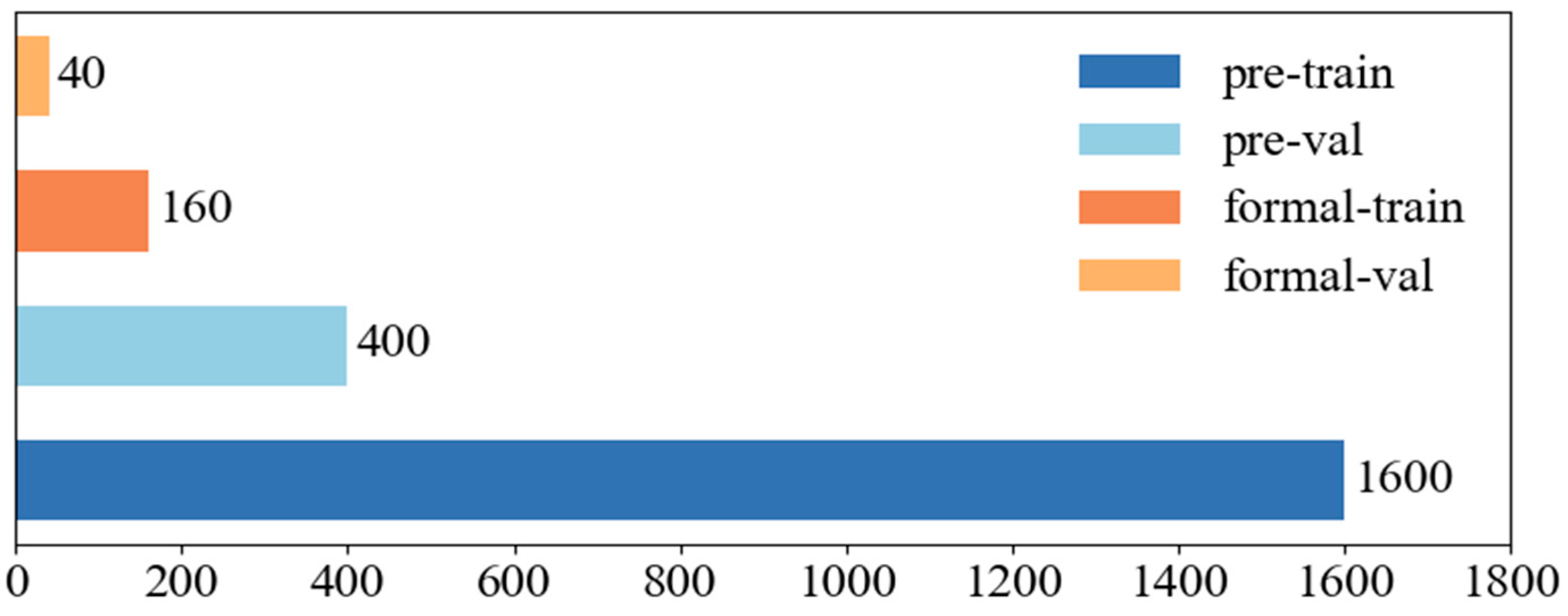 Processes 14 00366 g006 Processes 14 00366 g006