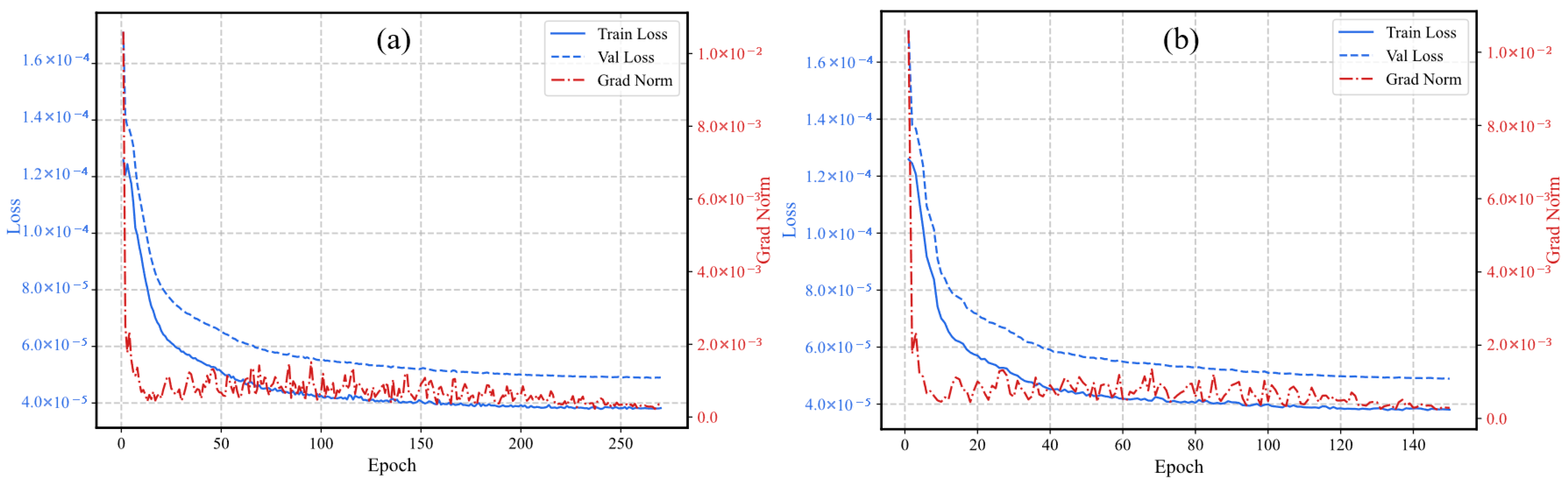 Processes 14 00366 g009 Processes 14 00366 g009