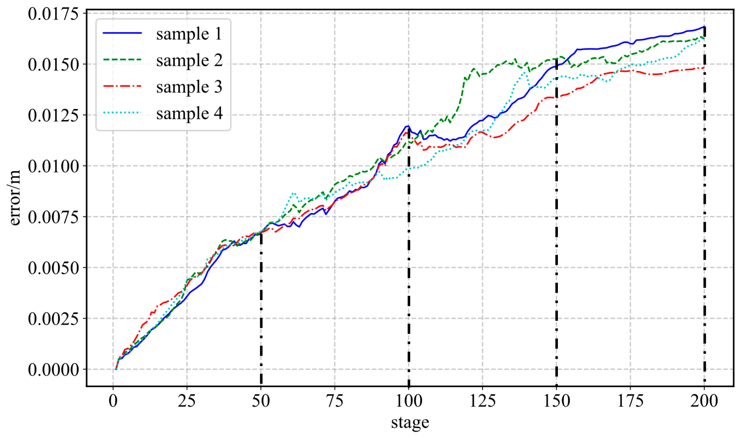 Processes 14 00366 g010 Processes 14 00366 g010