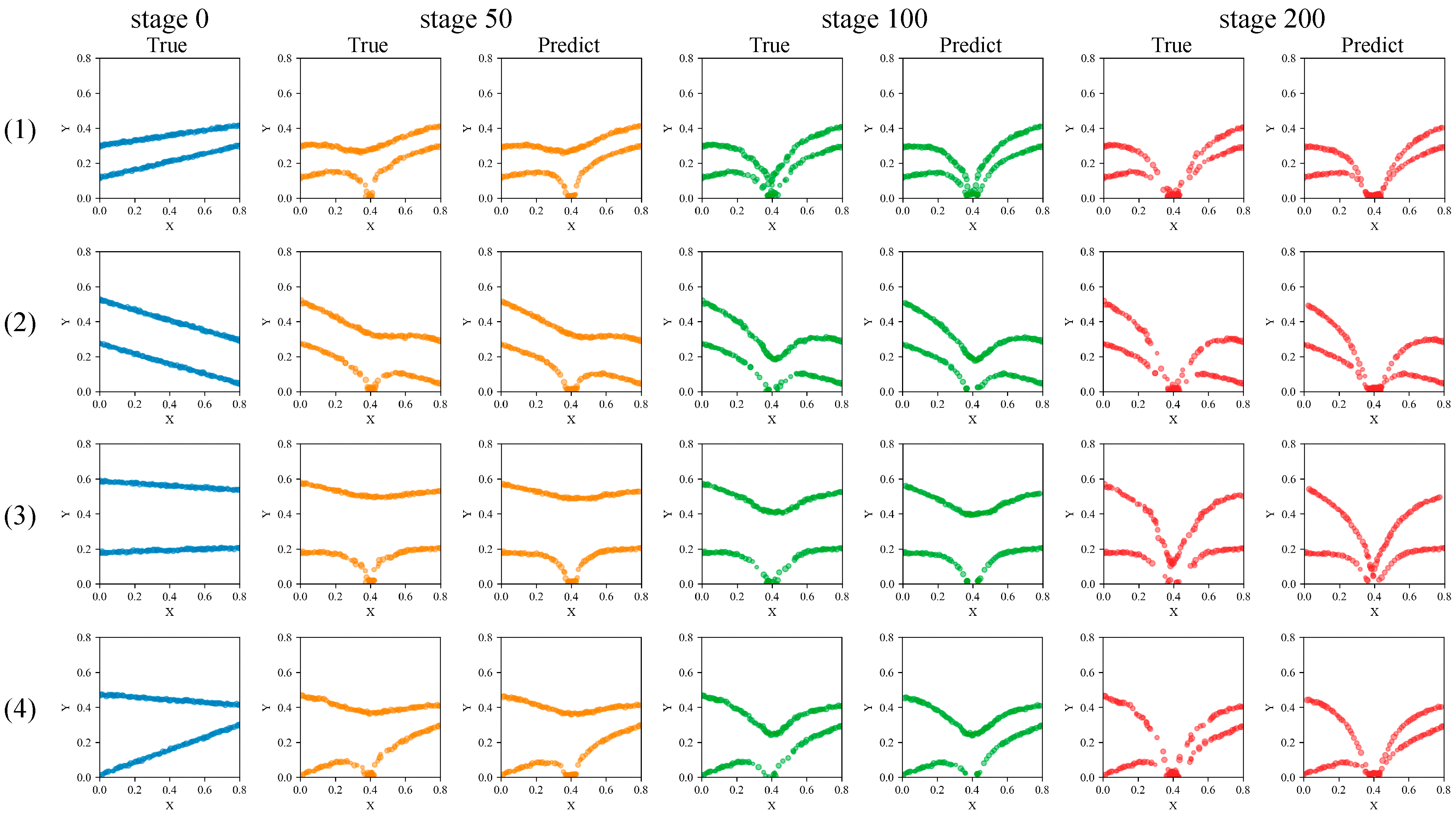 Processes 14 00366 g011 Processes 14 00366 g011