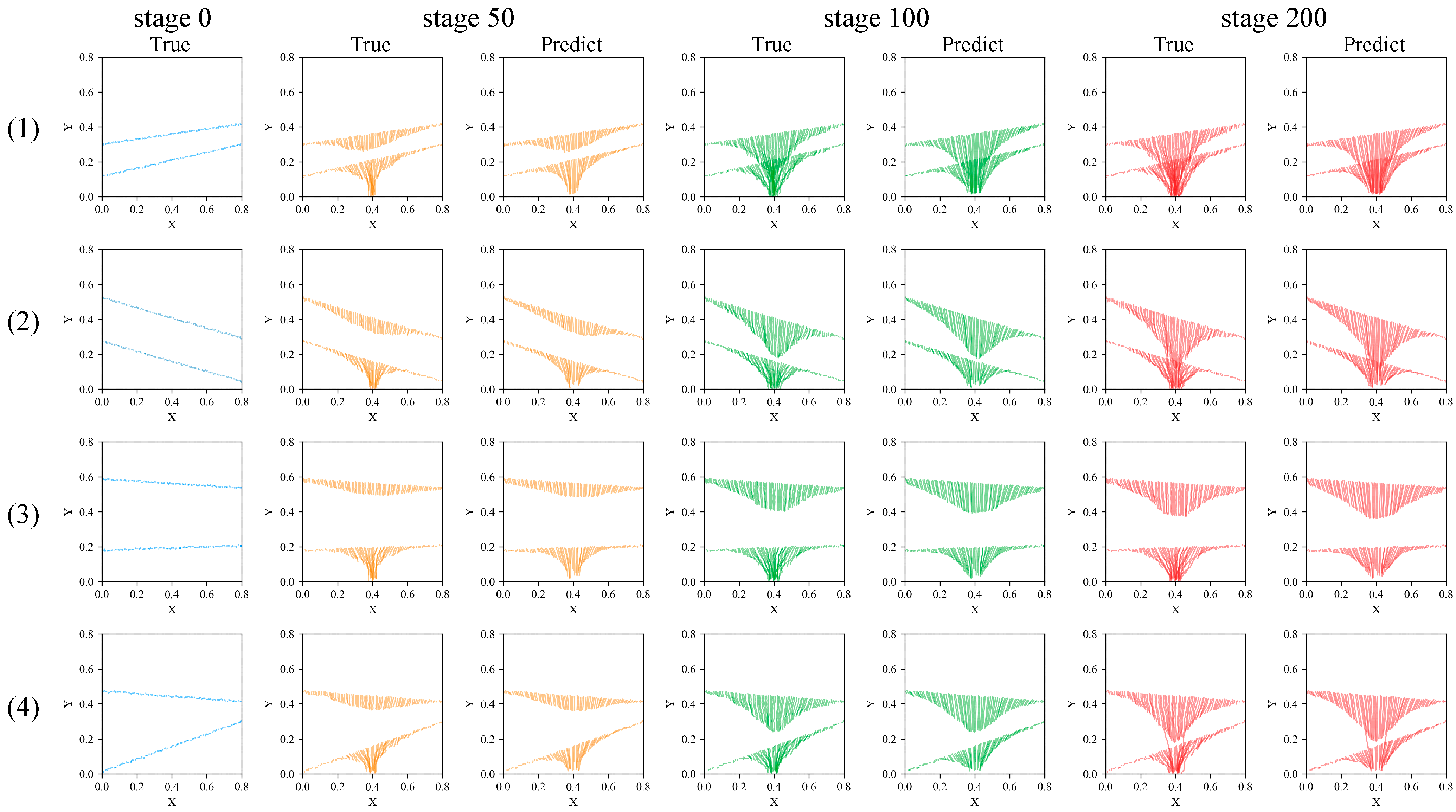 Processes 14 00366 g012 Processes 14 00366 g012